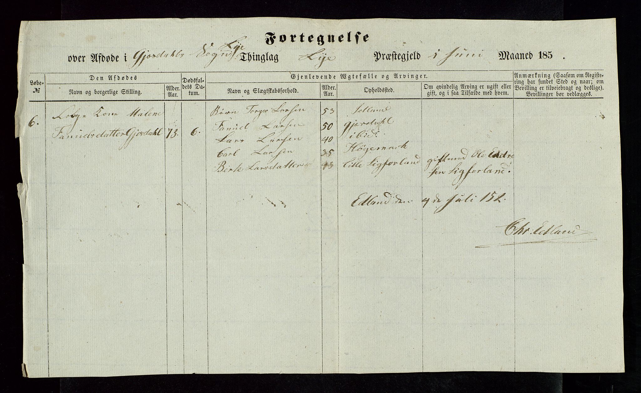 Jæren og Dalane sorenskriveri, AV/SAST-A-100306/5/52AC/L0001: DØDSFALL-LISTER JÆREN, 1851-1855, p. 8