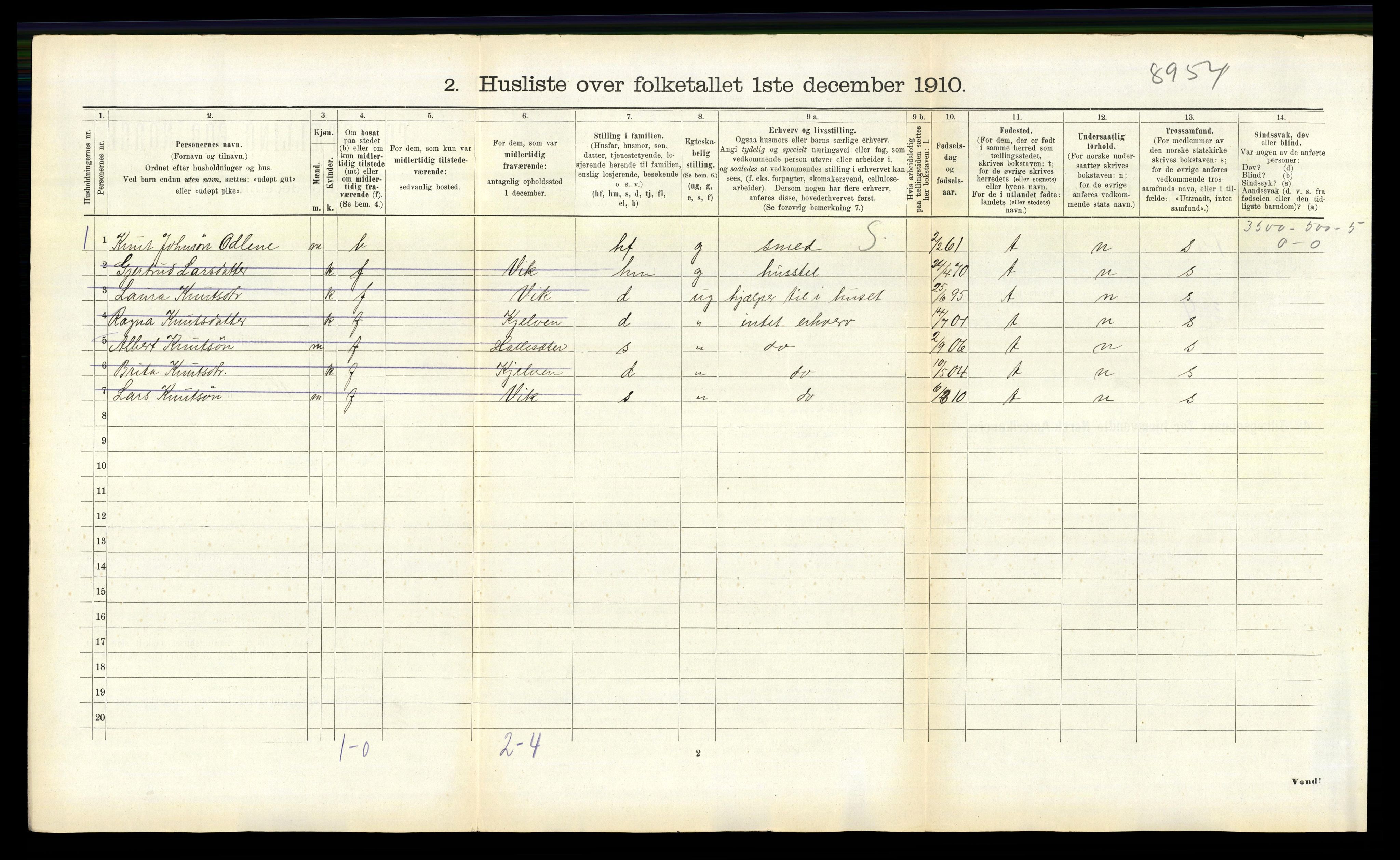 RA, 1910 census for Vik, 1910, p. 1044