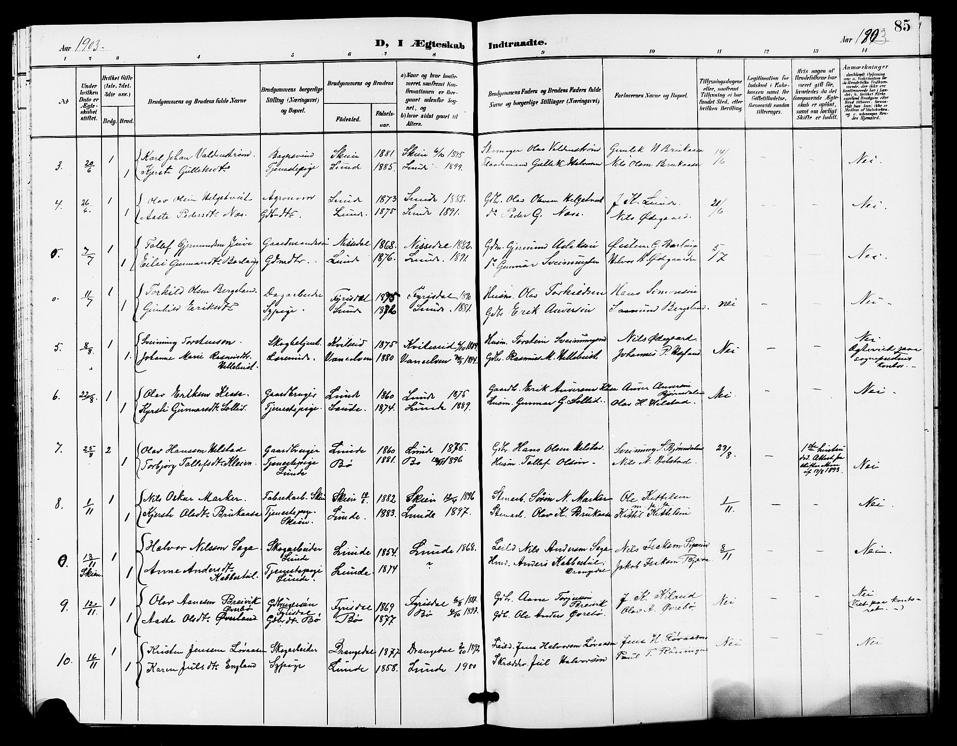 Lunde kirkebøker, SAKO/A-282/G/Ga/L0003: Parish register (copy) no. I 3, 1896-1905, p. 85