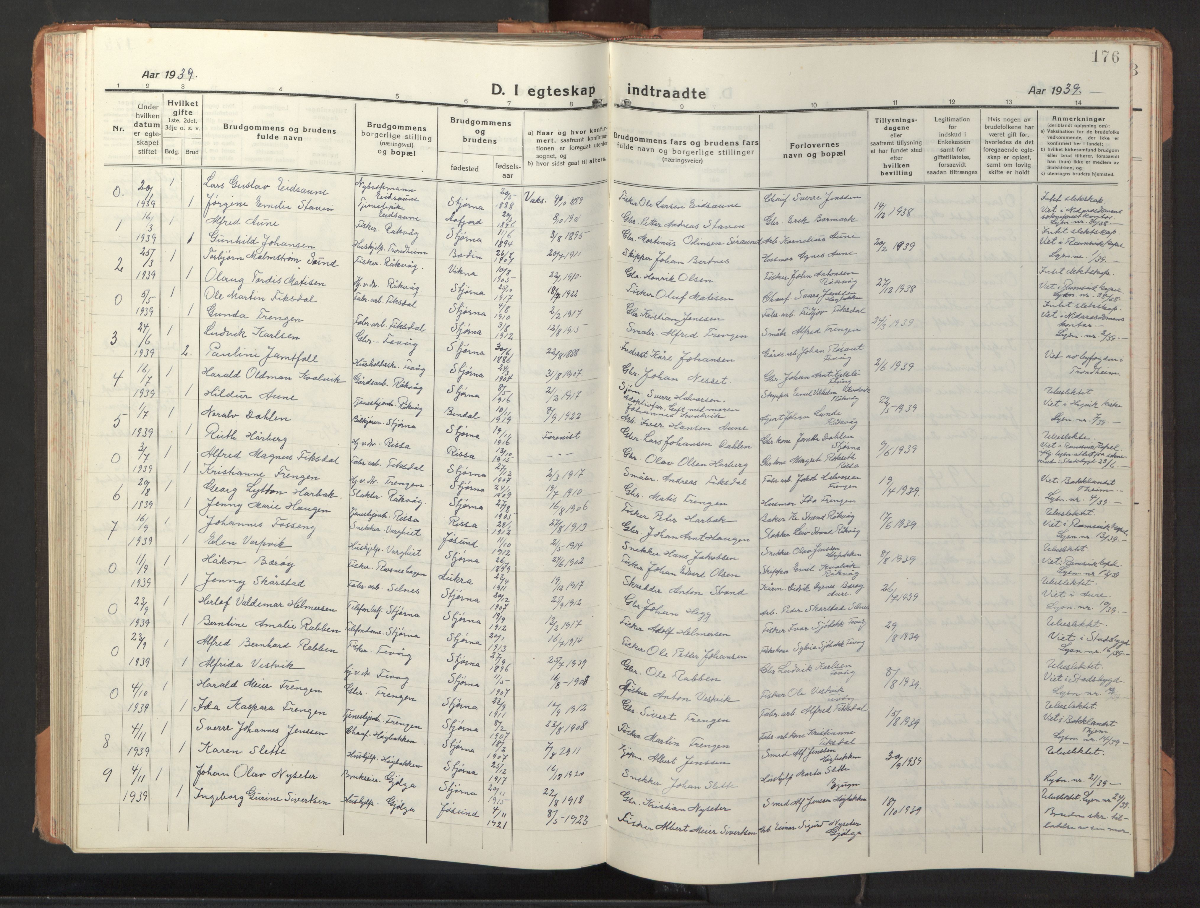 Ministerialprotokoller, klokkerbøker og fødselsregistre - Sør-Trøndelag, SAT/A-1456/653/L0658: Parish register (copy) no. 653C02, 1919-1947, p. 176