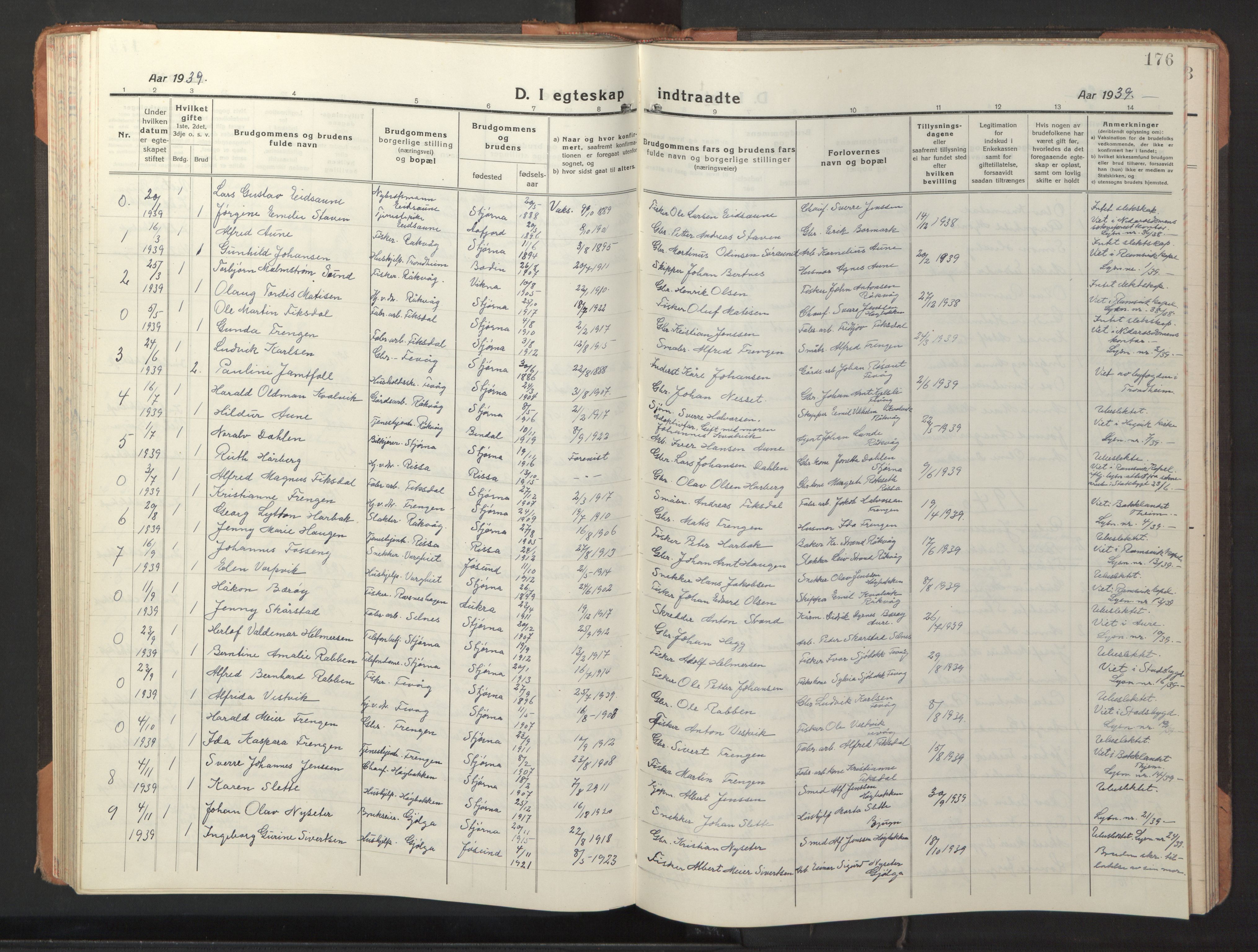 Ministerialprotokoller, klokkerbøker og fødselsregistre - Sør-Trøndelag, AV/SAT-A-1456/653/L0658: Parish register (copy) no. 653C02, 1919-1947, p. 176