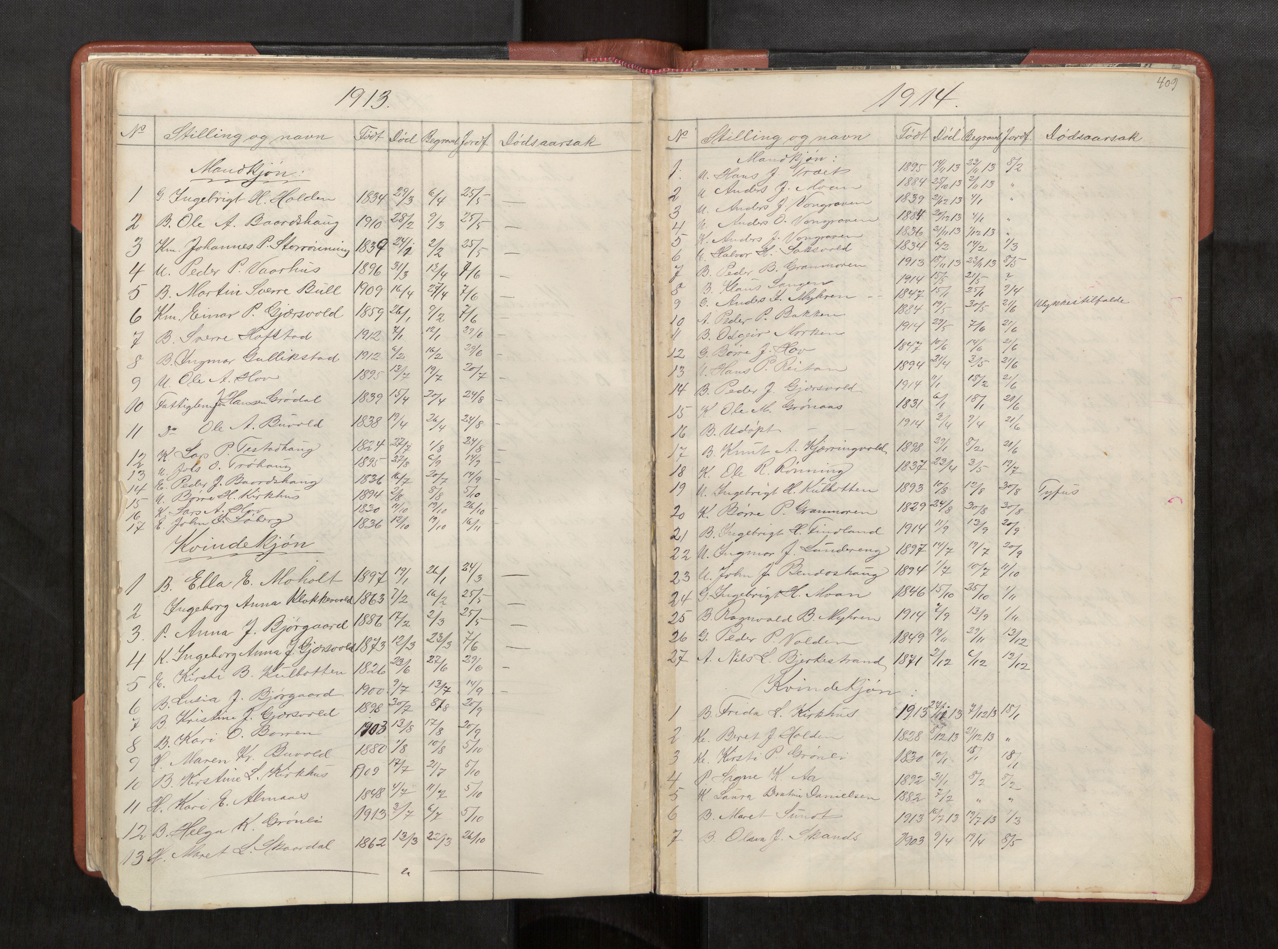 Ministerialprotokoller, klokkerbøker og fødselsregistre - Sør-Trøndelag, SAT/A-1456/686/L0985: Parish register (copy) no. 686C01, 1871-1933, p. 409