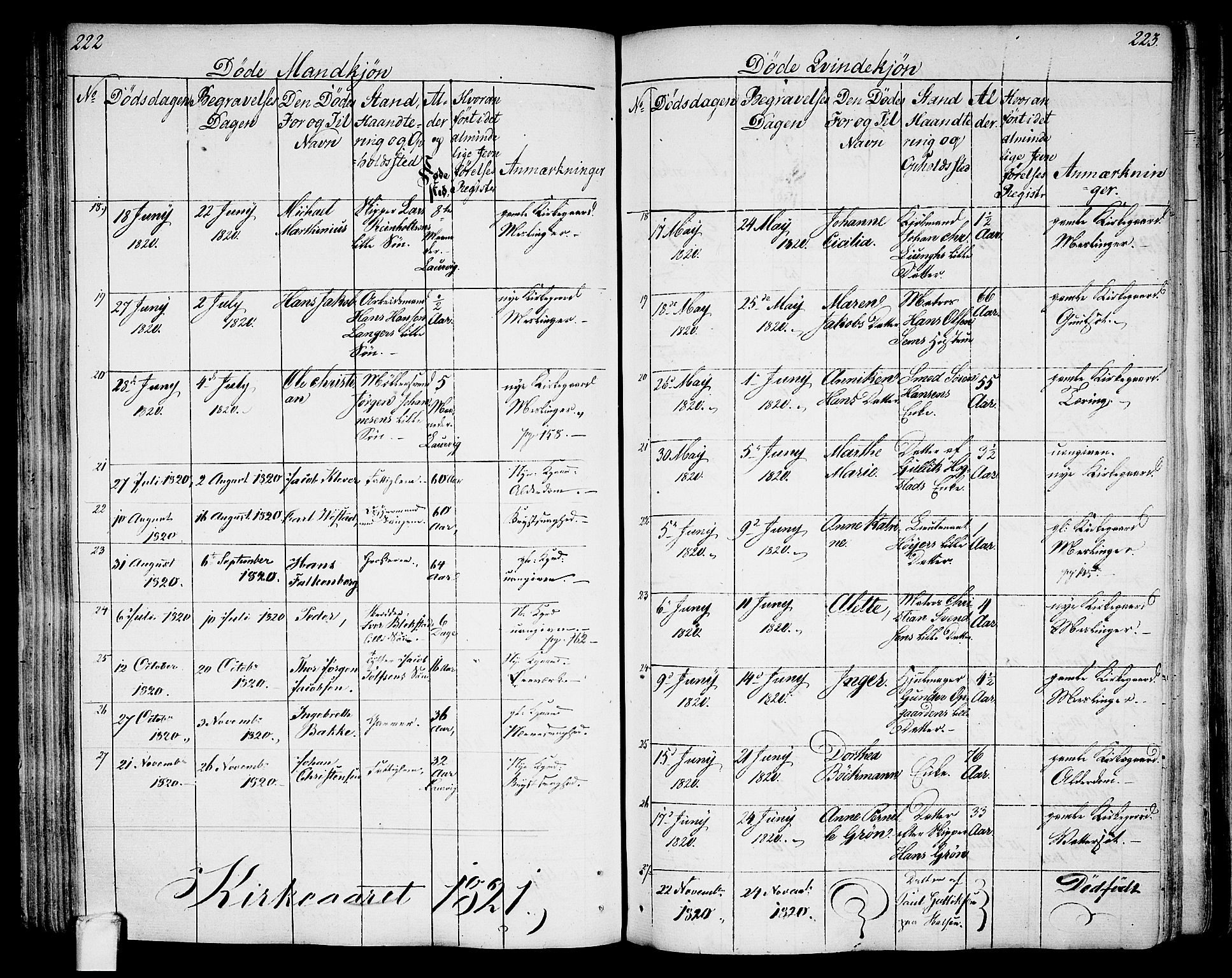 Larvik kirkebøker, SAKO/A-352/G/Ga/L0002: Parish register (copy) no. I 2, 1807-1830, p. 222-223