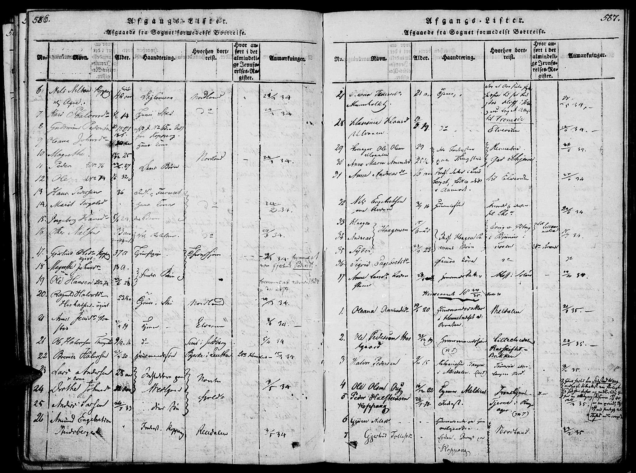 Åmot prestekontor, Hedmark, AV/SAH-PREST-056/H/Ha/Haa/L0005: Parish register (official) no. 5, 1815-1841, p. 586-587