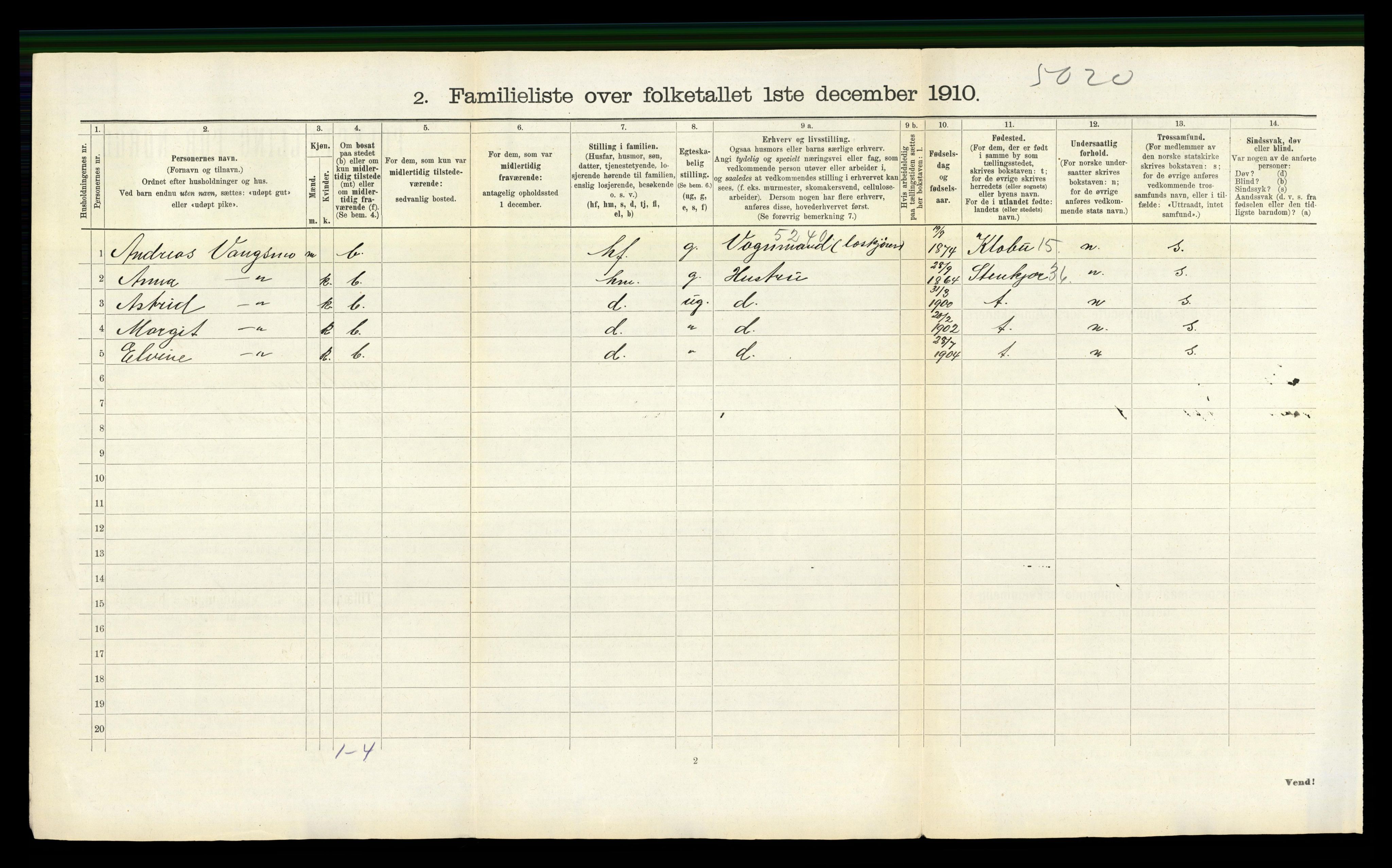 RA, 1910 census for Trondheim, 1910, p. 16076