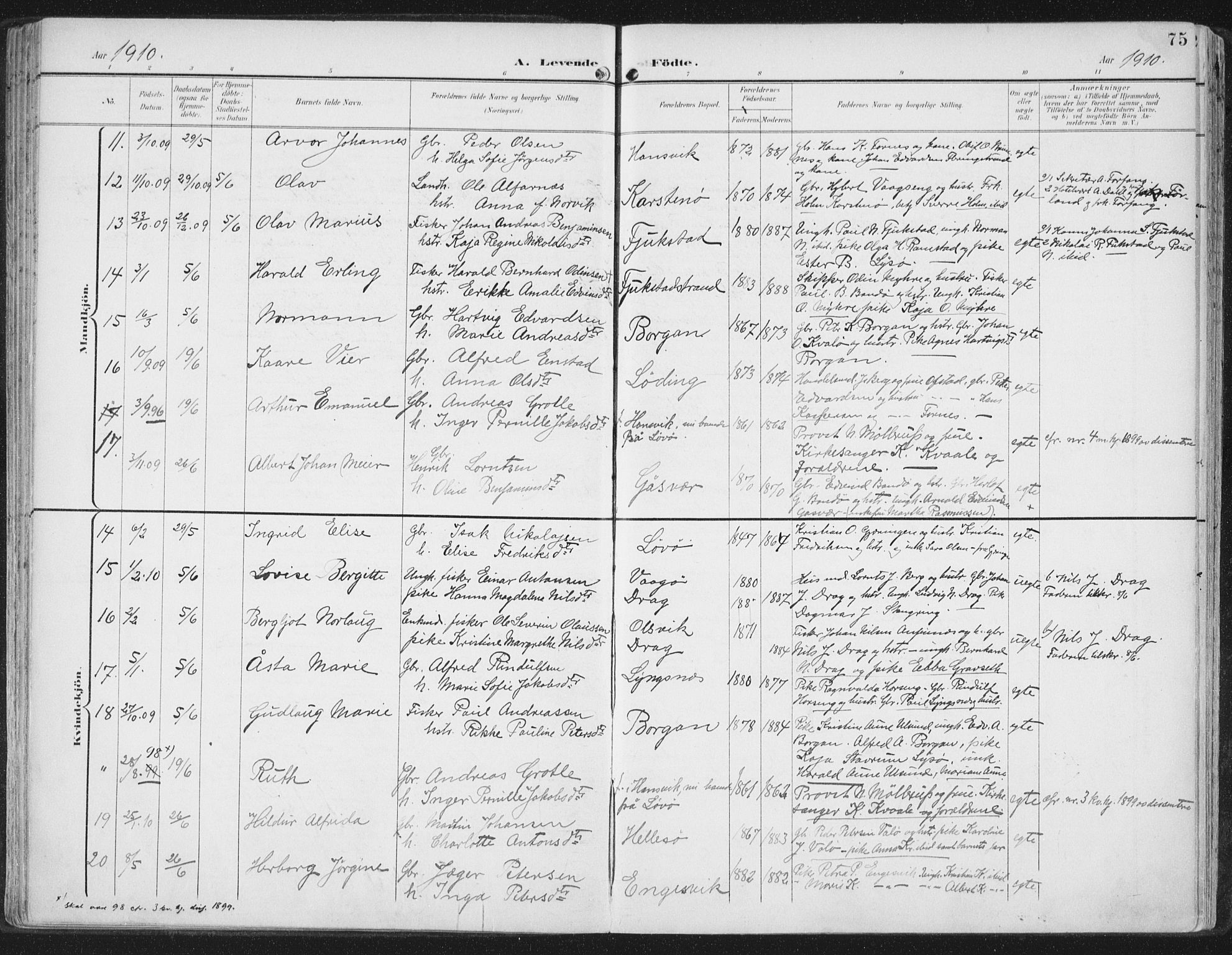 Ministerialprotokoller, klokkerbøker og fødselsregistre - Nord-Trøndelag, AV/SAT-A-1458/786/L0688: Parish register (official) no. 786A04, 1899-1912, p. 75