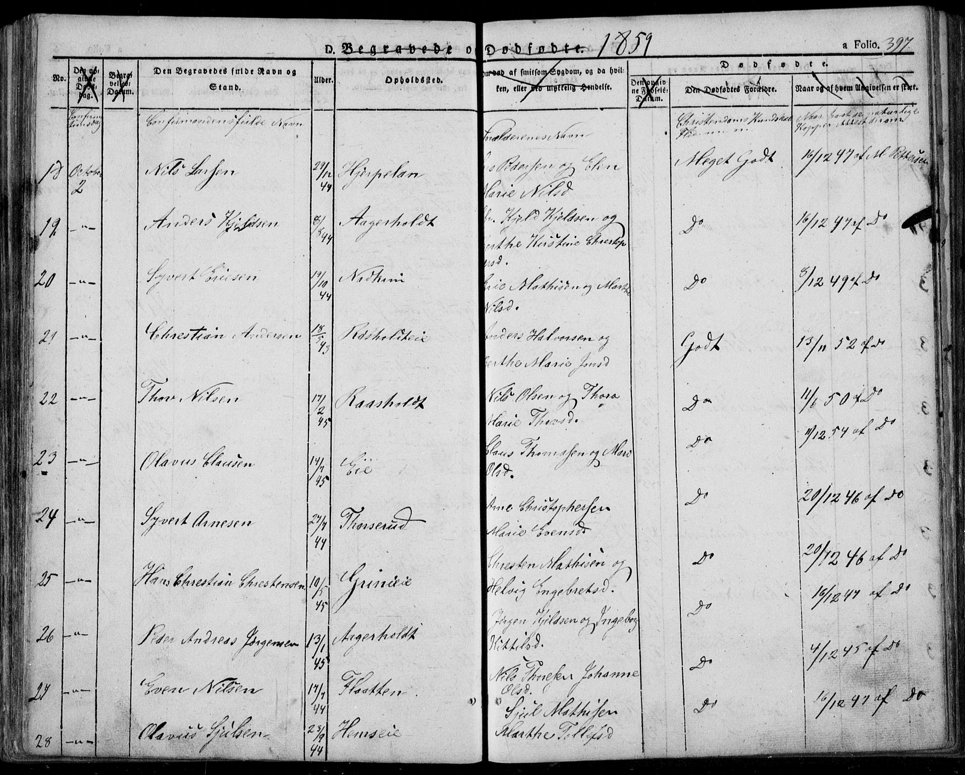 Lardal kirkebøker, AV/SAKO-A-350/F/Fa/L0006: Parish register (official) no. I 6, 1835-1860, p. 397