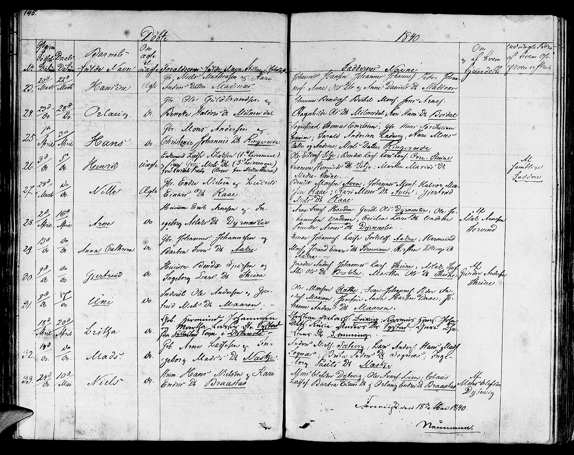 Lavik sokneprestembete, AV/SAB-A-80901: Parish register (official) no. A 2I, 1821-1842, p. 145