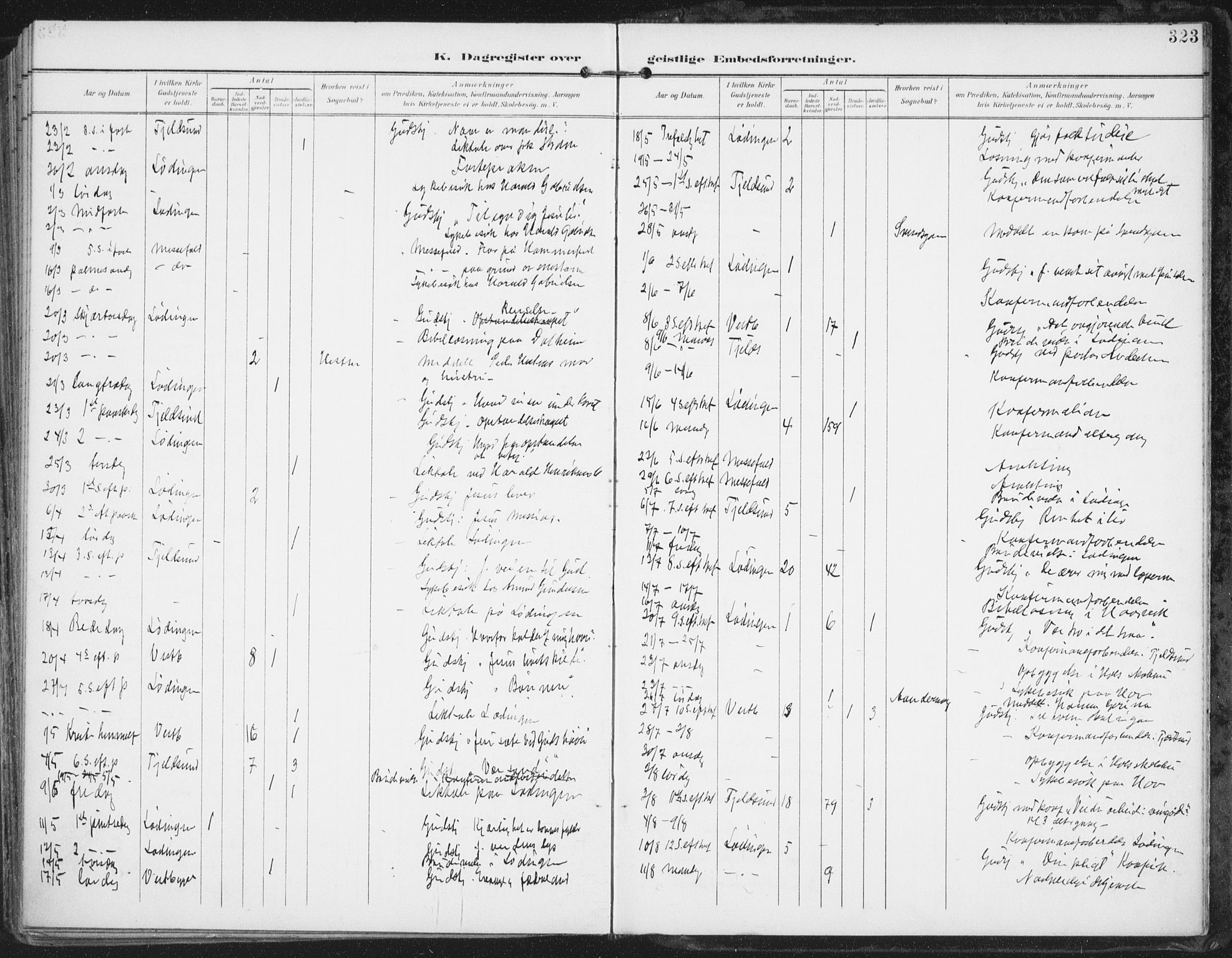 Ministerialprotokoller, klokkerbøker og fødselsregistre - Nordland, AV/SAT-A-1459/872/L1036: Parish register (official) no. 872A11, 1897-1913, p. 323