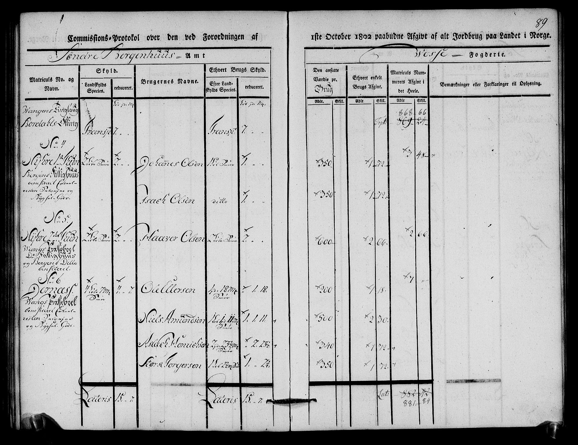 Rentekammeret inntil 1814, Realistisk ordnet avdeling, AV/RA-EA-4070/N/Ne/Nea/L0112: Nordhordland og Voss fogderi. Kommisjonsprotokoll for Voss, 1803, p. 91