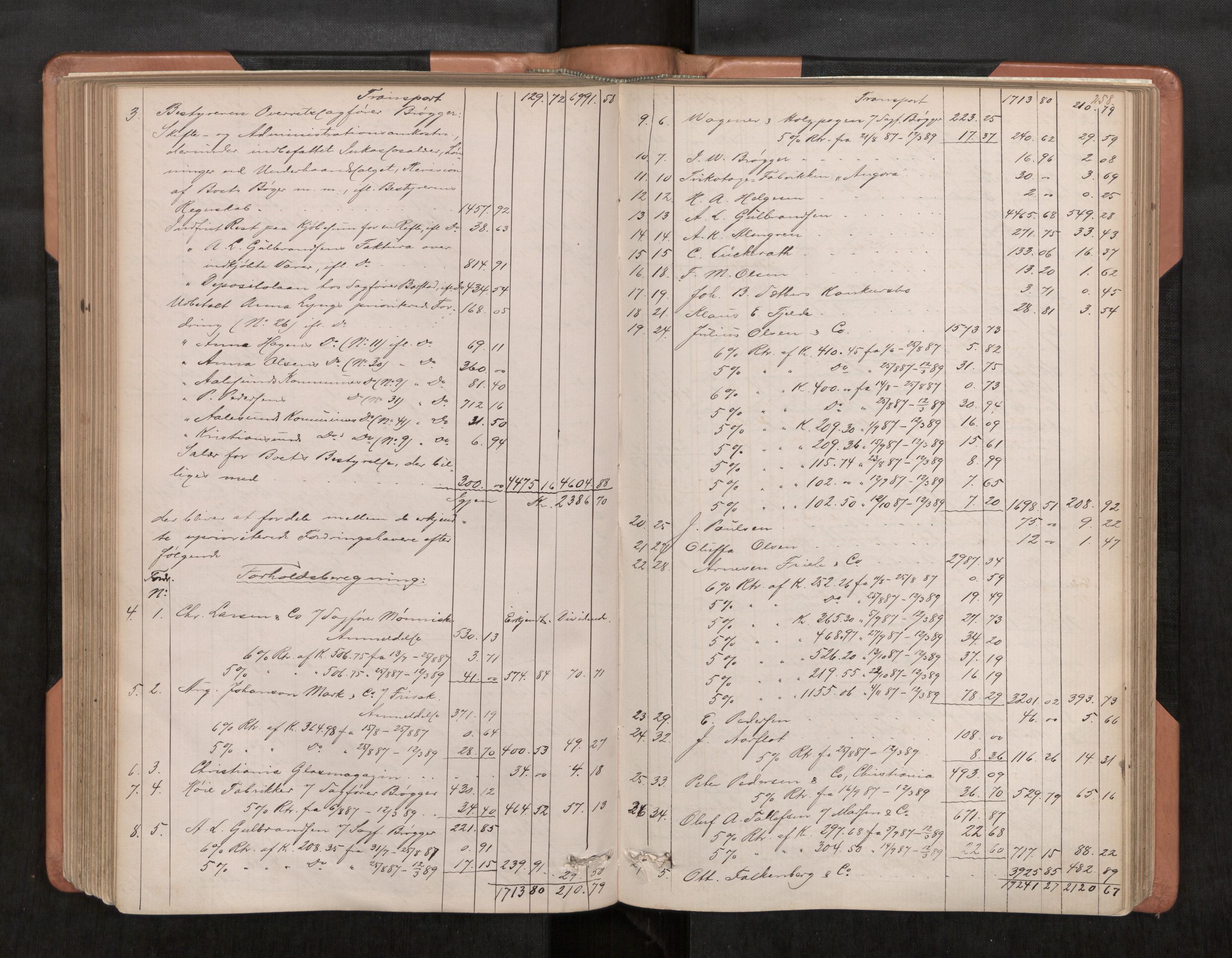 Ålesund byfogd, AV/SAT-A-4384/0001/03/03A/L0001: Skifteutlodningsprotokoll, 1871-1899, p. 258