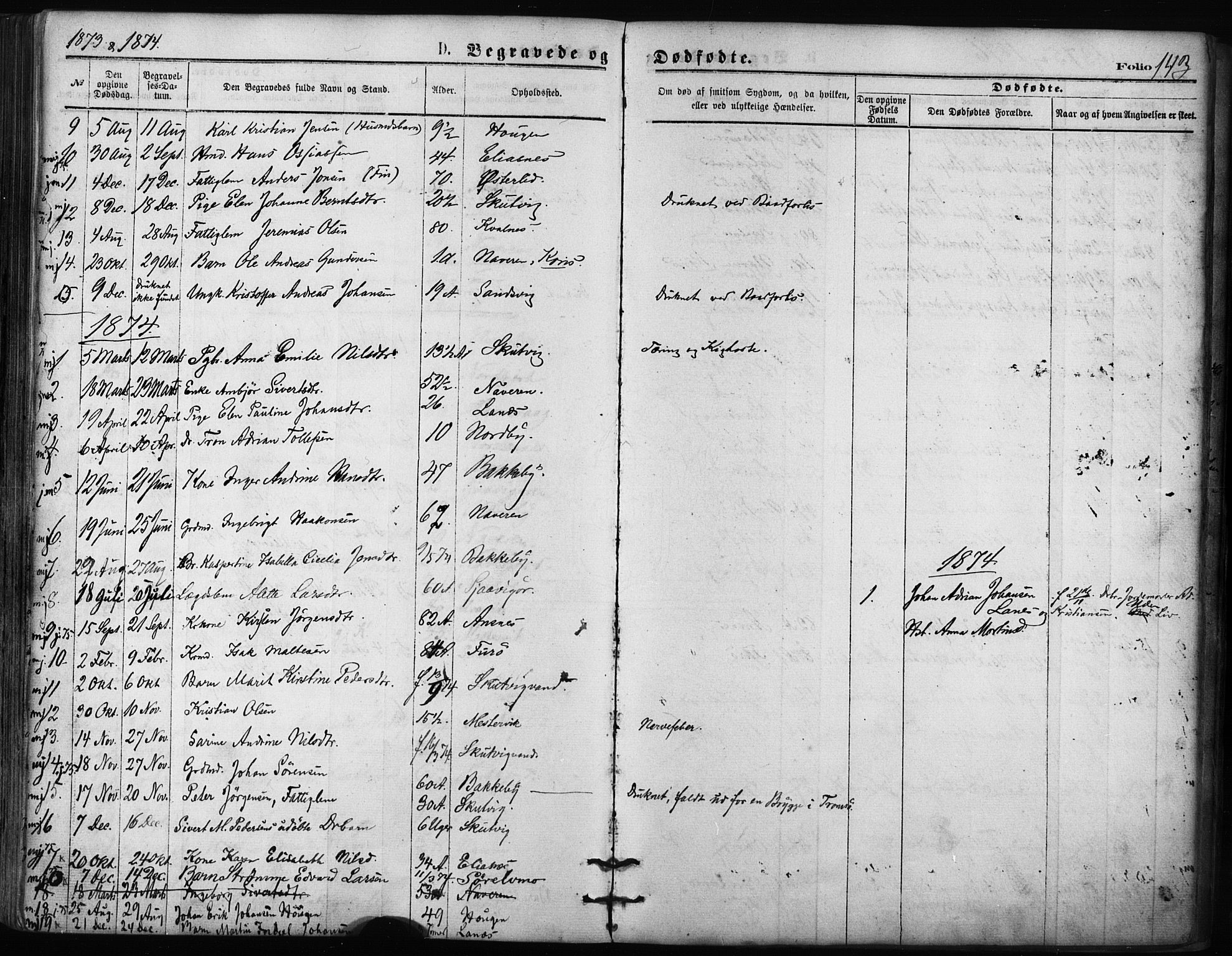 Balsfjord sokneprestembete, SATØ/S-1303/G/Ga/L0002kirke: Parish register (official) no. 2, 1871-1886, p. 143