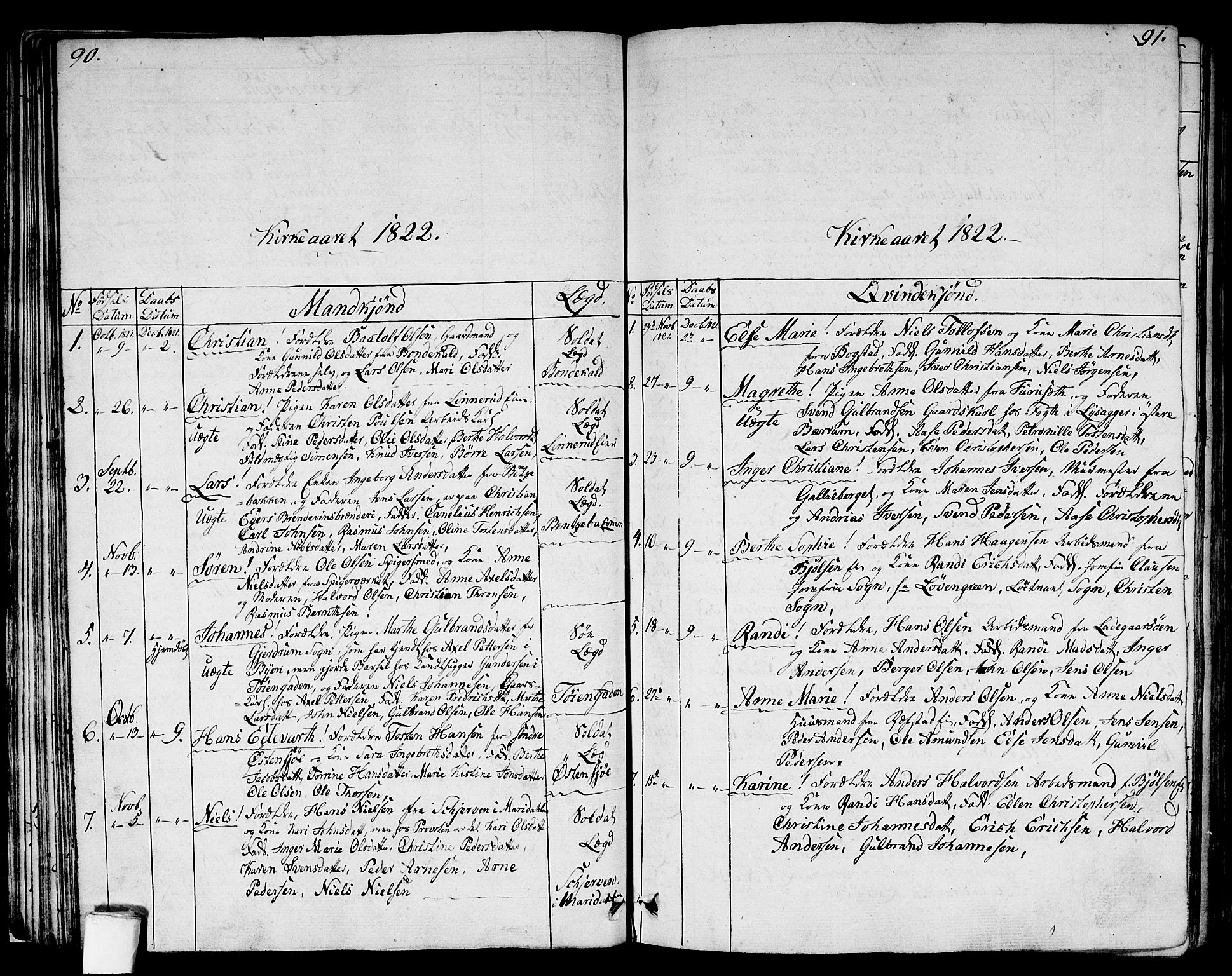Aker prestekontor kirkebøker, SAO/A-10861/G/L0004: Parish register (copy) no. 4, 1819-1829, p. 90-91
