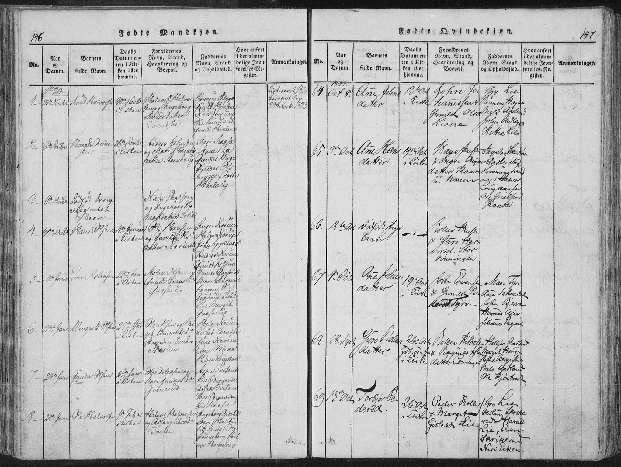 Bø kirkebøker, AV/SAKO-A-257/F/Fa/L0006: Parish register (official) no. 6, 1815-1831, p. 146-147