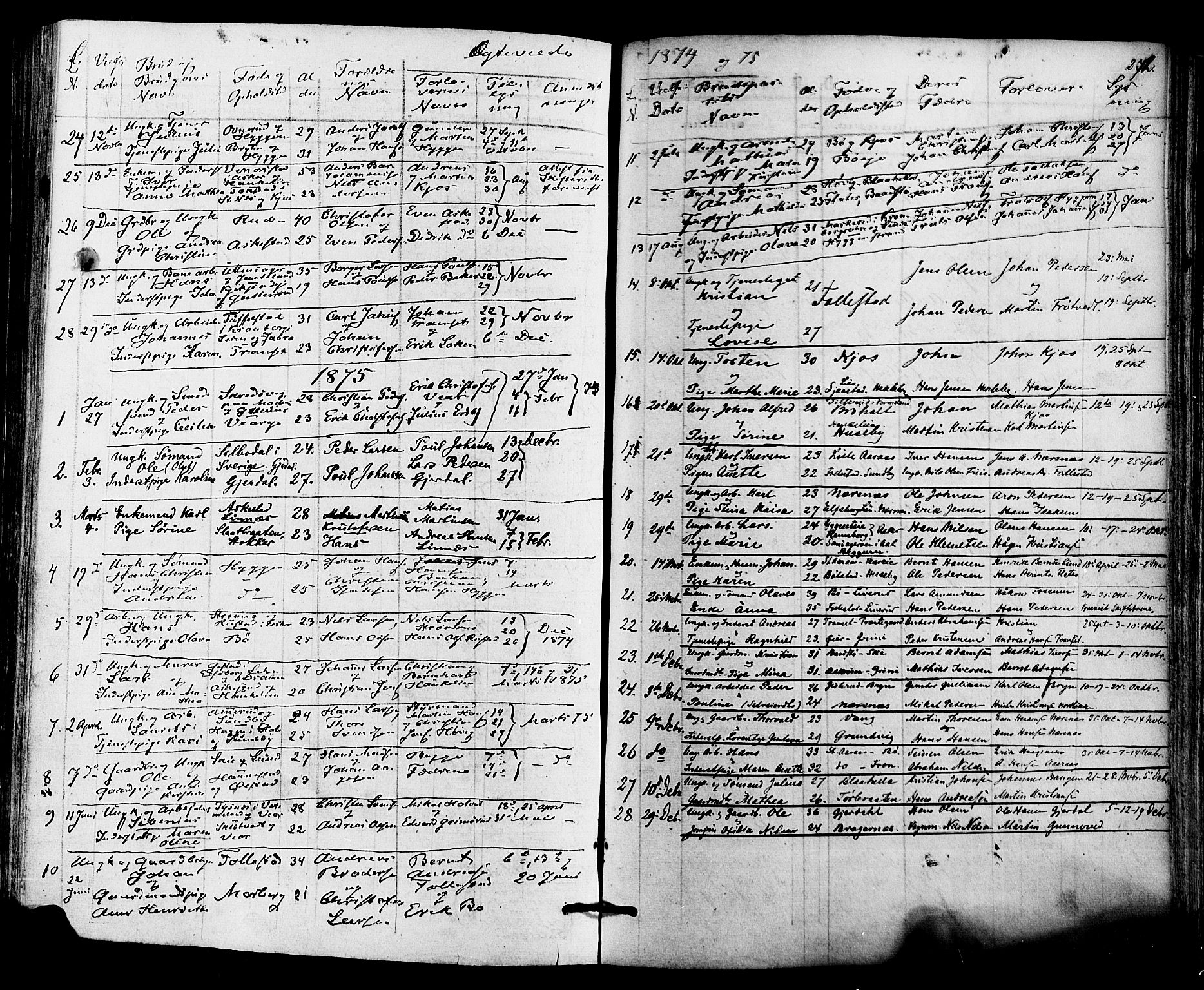 Røyken kirkebøker, SAKO/A-241/F/Fa/L0006: Parish register (official) no. 6, 1857-1875, p. 272