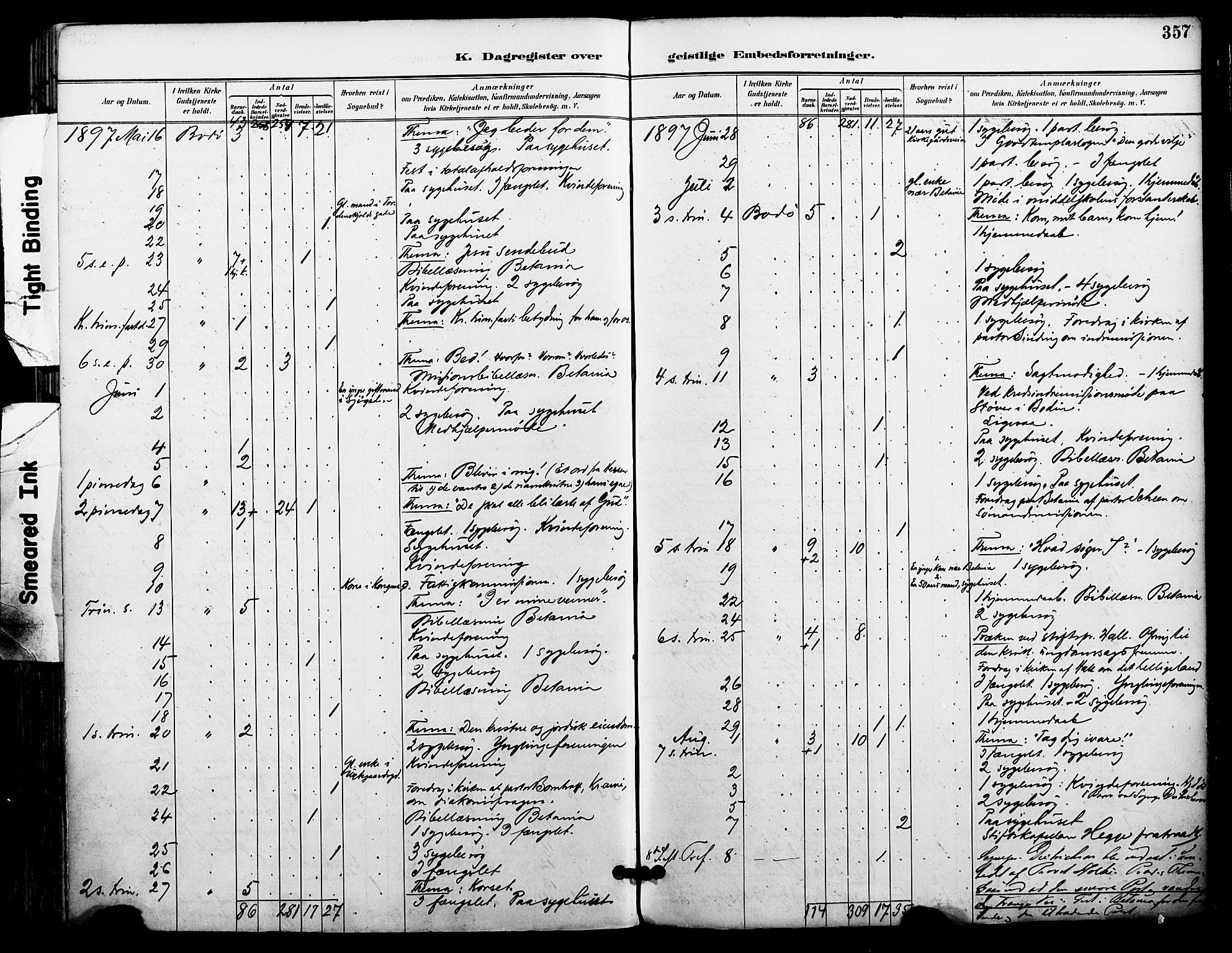 Ministerialprotokoller, klokkerbøker og fødselsregistre - Nordland, AV/SAT-A-1459/801/L0010: Parish register (official) no. 801A10, 1888-1899, p. 357