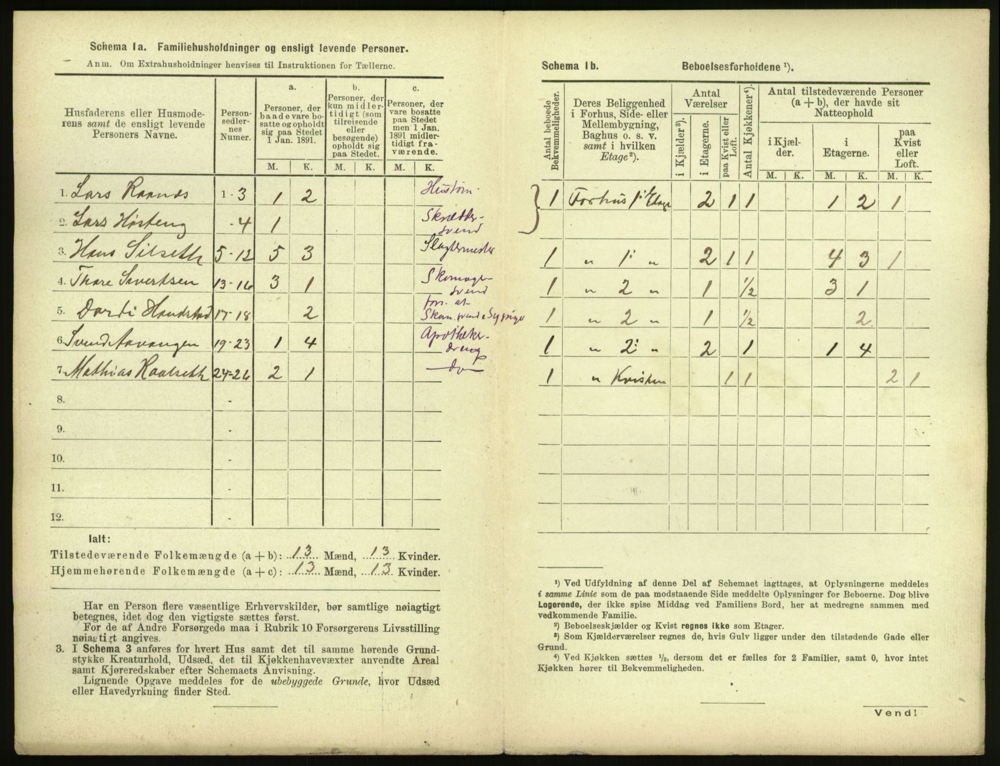 RA, 1891 census for 1503 Kristiansund, 1891, p. 775