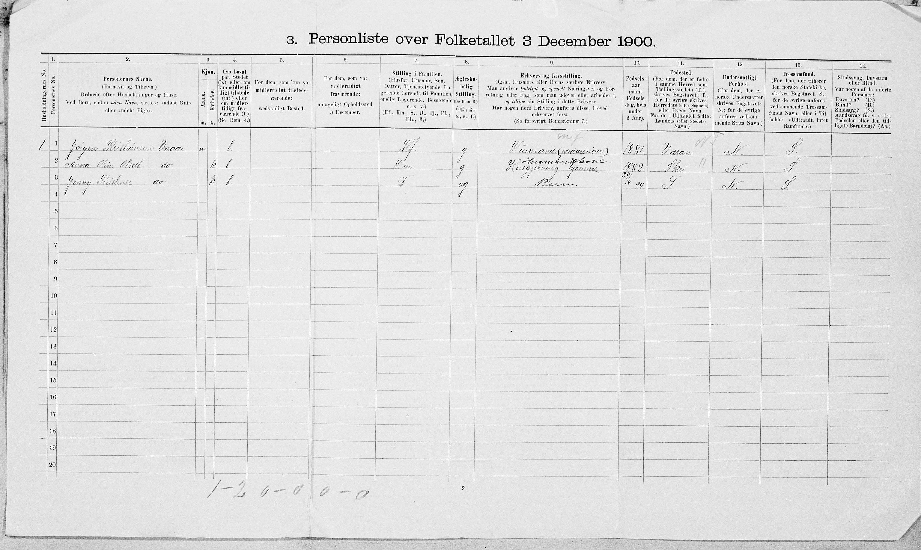 SAT, 1900 census for Egge, 1900, p. 15