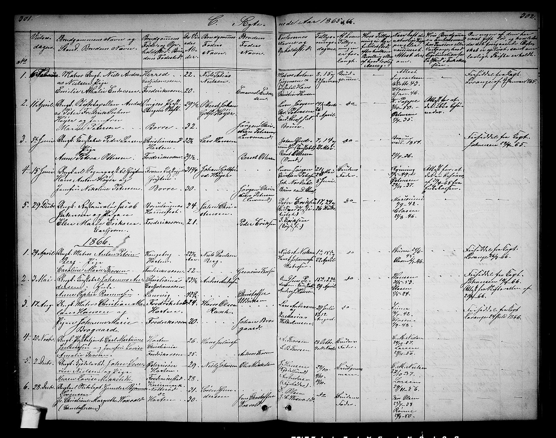 Horten kirkebøker, AV/SAKO-A-348/G/Ga/L0002: Parish register (copy) no. 2, 1864-1871, p. 301-302