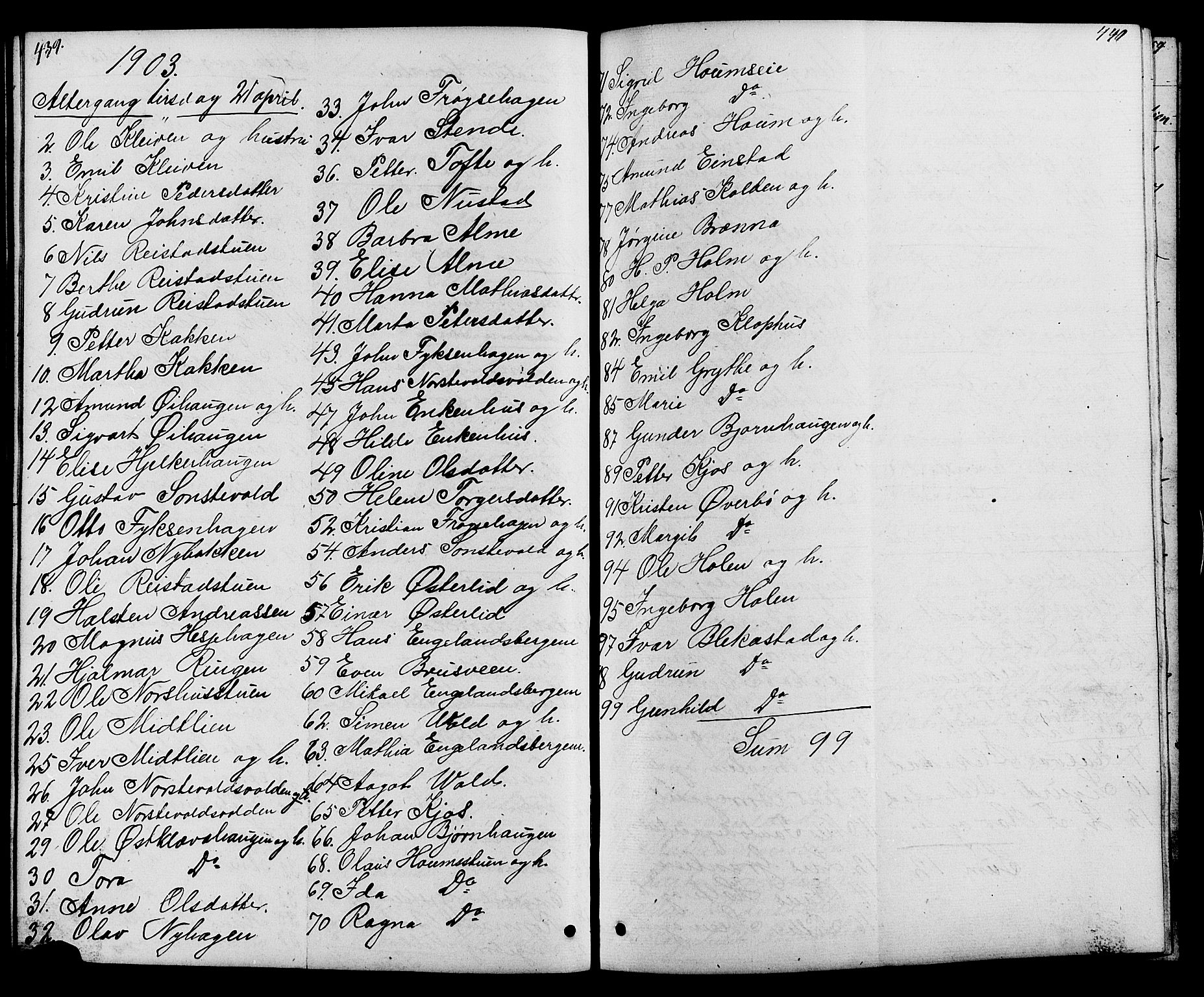 Østre Gausdal prestekontor, SAH/PREST-092/H/Ha/Hab/L0001: Parish register (copy) no. 1, 1863-1893, p. 439-440