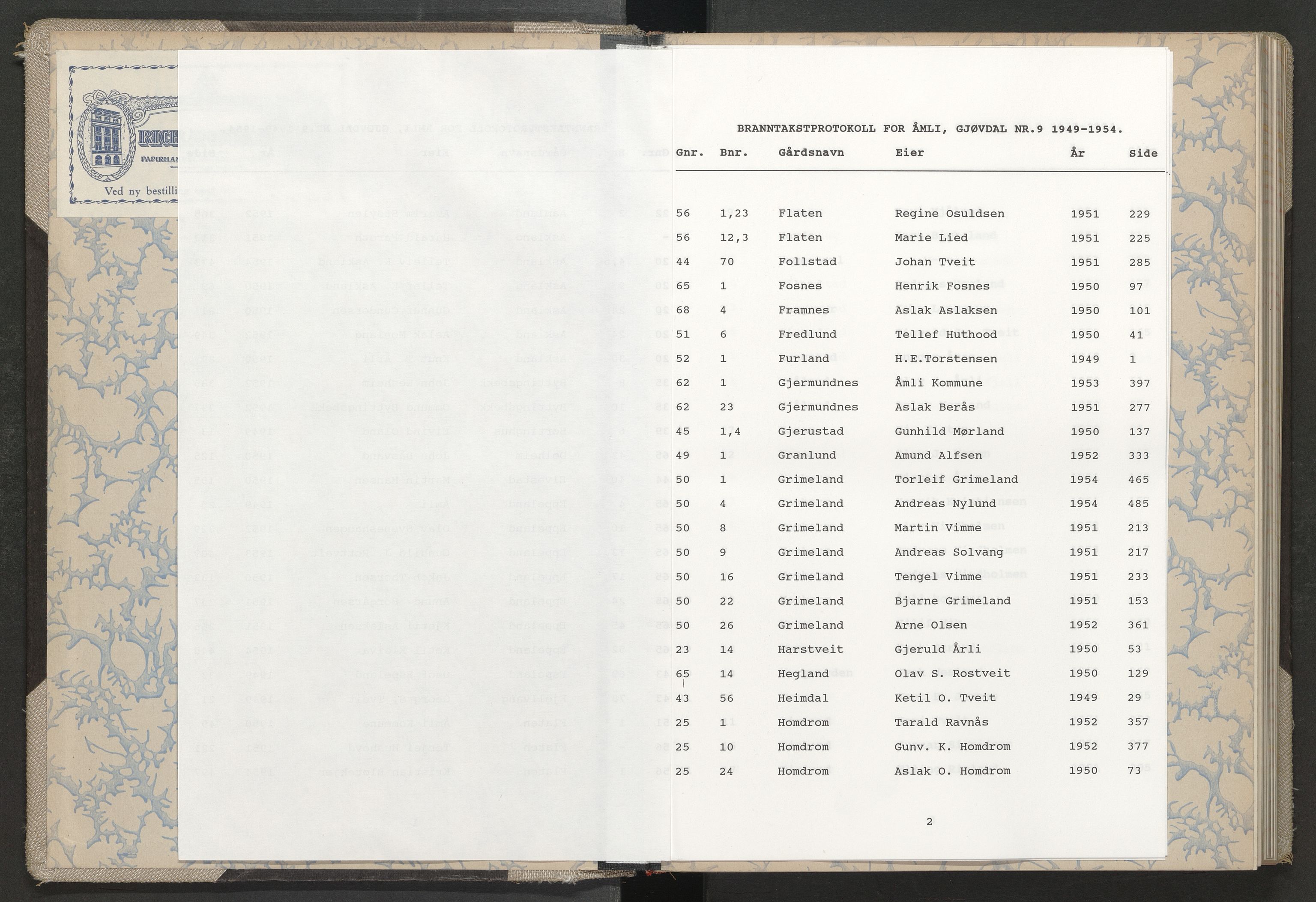 Norges Brannkasse Åmli og Gjøvdal, AV/SAK-2241-0061/F/Fa/L0009: Branntakstprotokoll nr. 9 med gårdsnavnregister, 1949-1954