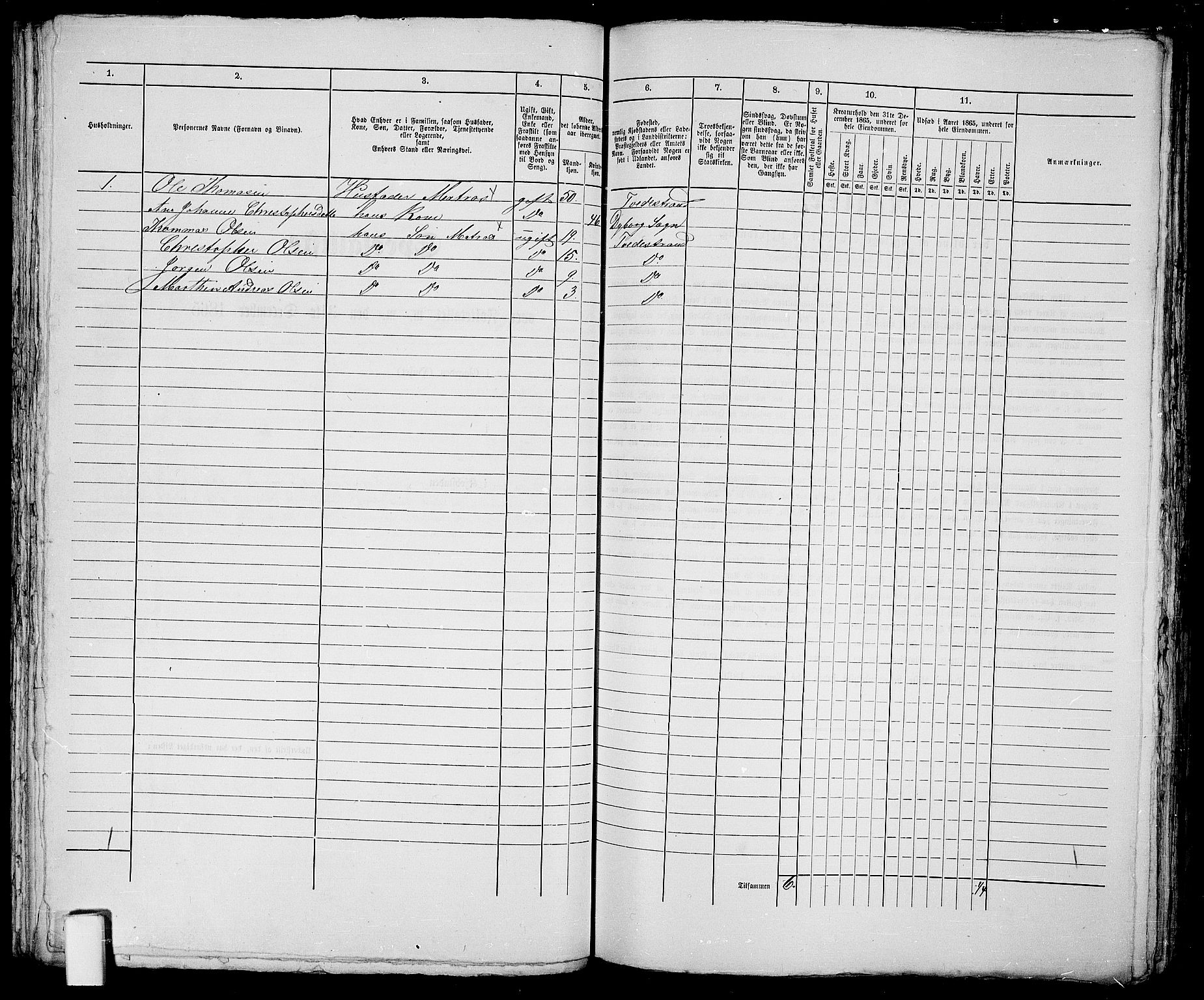 RA, 1865 census for Holt/Tvedestrand, 1865, p. 128