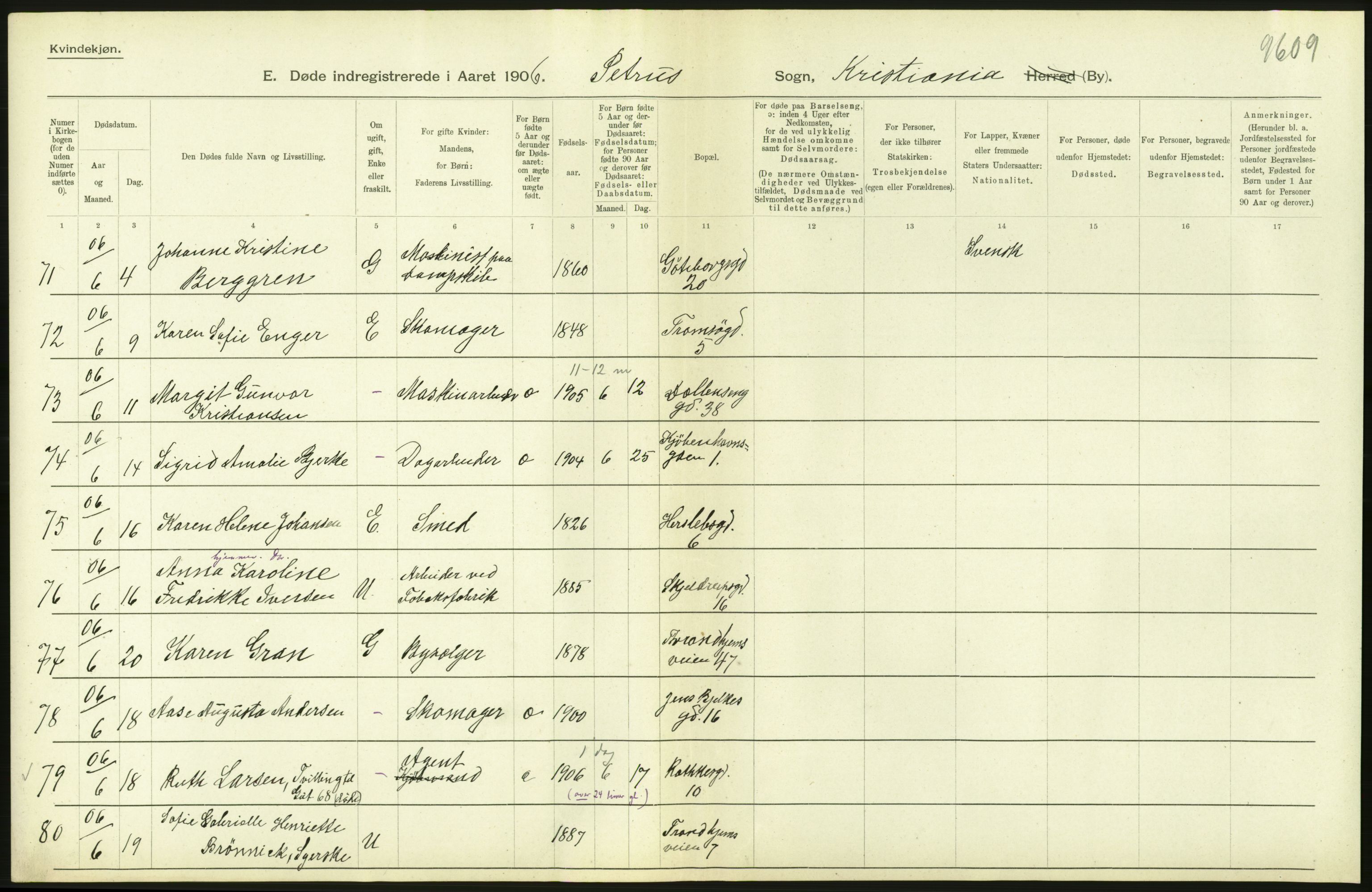 Statistisk sentralbyrå, Sosiodemografiske emner, Befolkning, AV/RA-S-2228/D/Df/Dfa/Dfad/L0009: Kristiania: Døde, 1906, p. 388