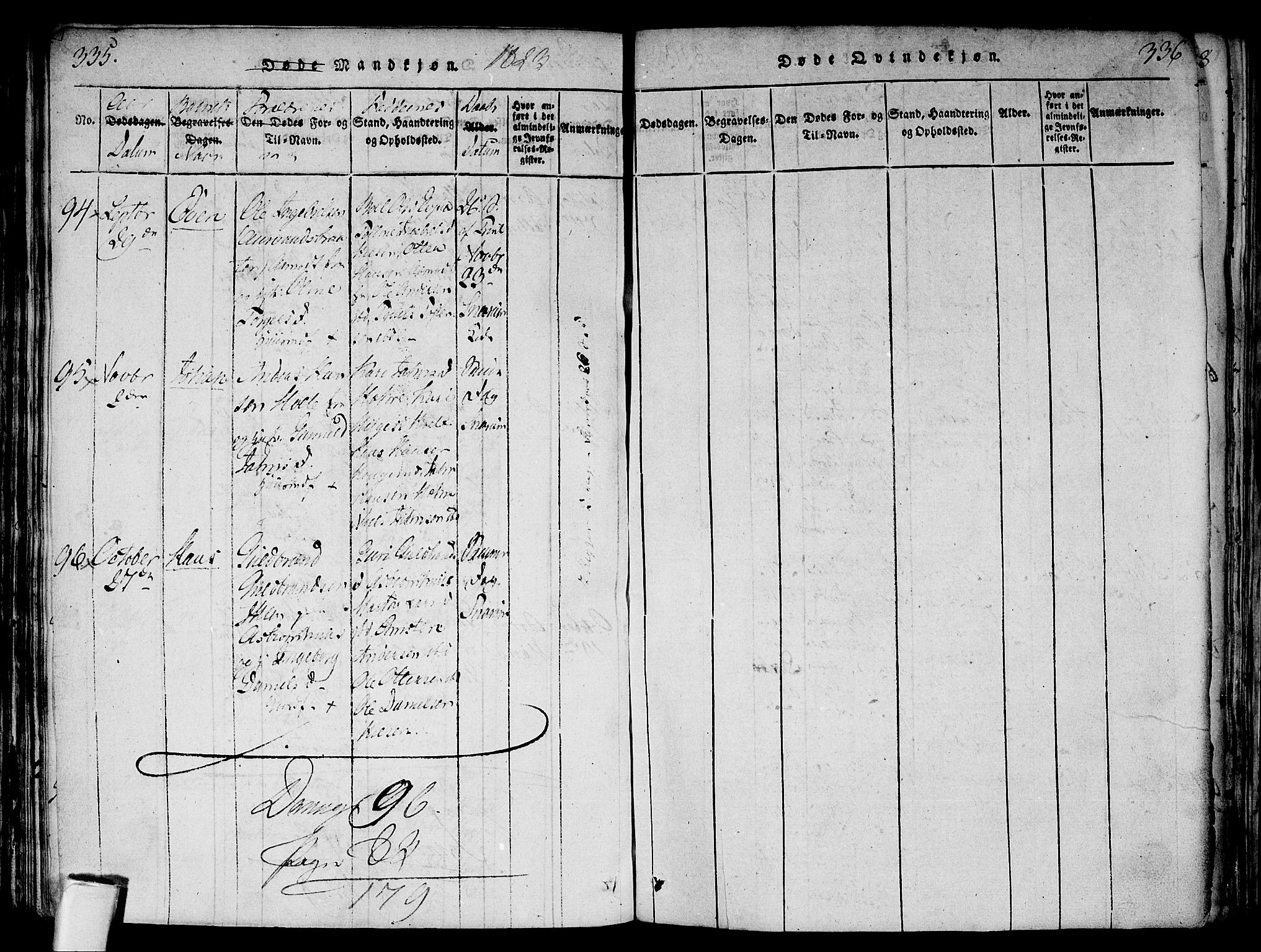 Modum kirkebøker, AV/SAKO-A-234/F/Fa/L0004: Parish register (official) no. 4, 1818-1824, p. 335-336