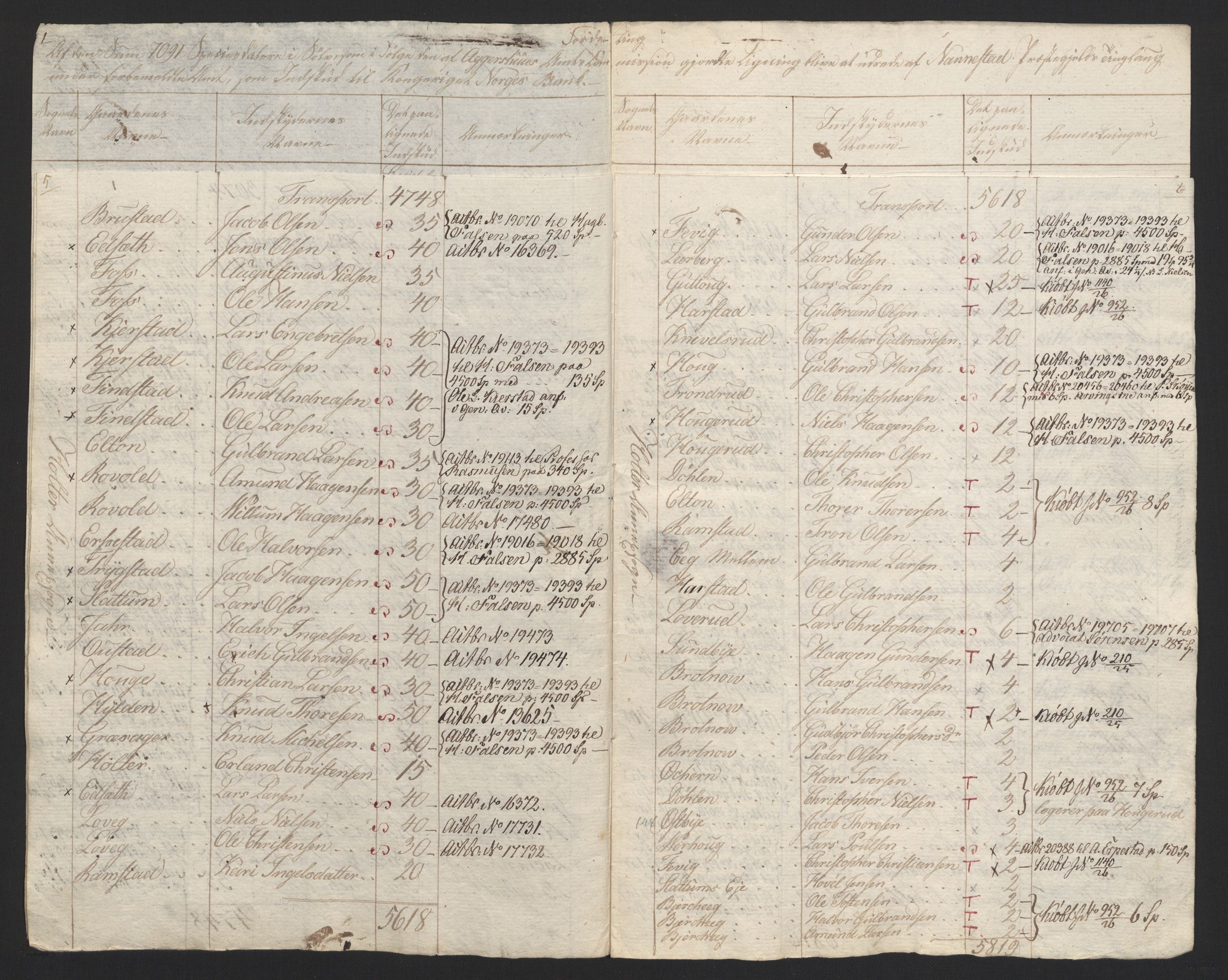 Sølvskatten 1816, NOBA/SOLVSKATTEN/A/L0003: Bind 4: Øvre Romerike fogderi, 1816-1821, p. 42