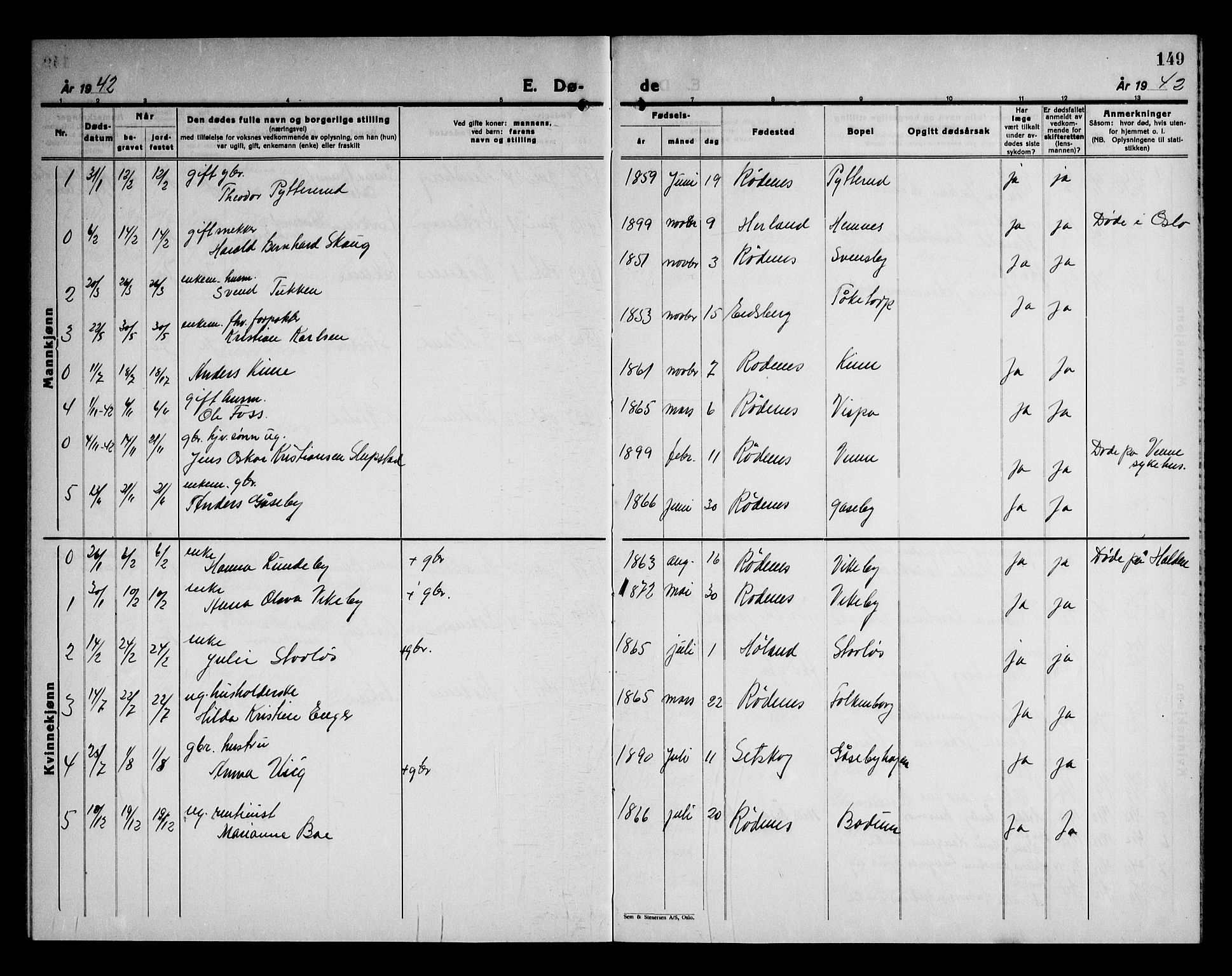 Rødenes prestekontor Kirkebøker, AV/SAO-A-2005/G/Ga/L0004: Parish register (copy) no. I 4, 1927-1946, p. 149