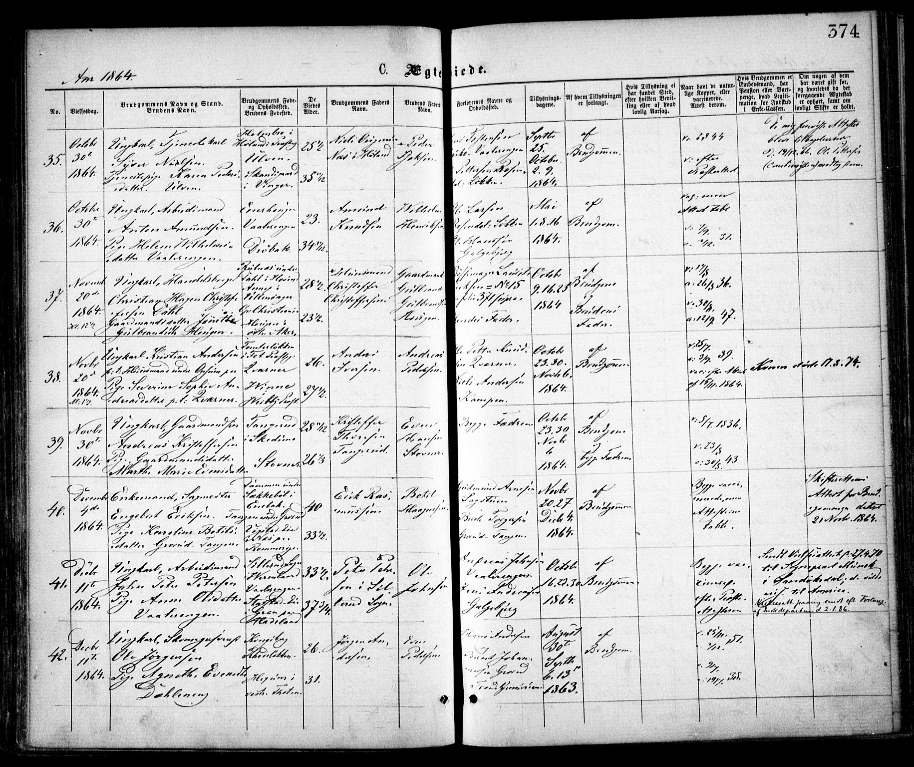 Østre Aker prestekontor Kirkebøker, SAO/A-10840/F/Fa/L0001: Parish register (official) no. I 1, 1861-1869, p. 374