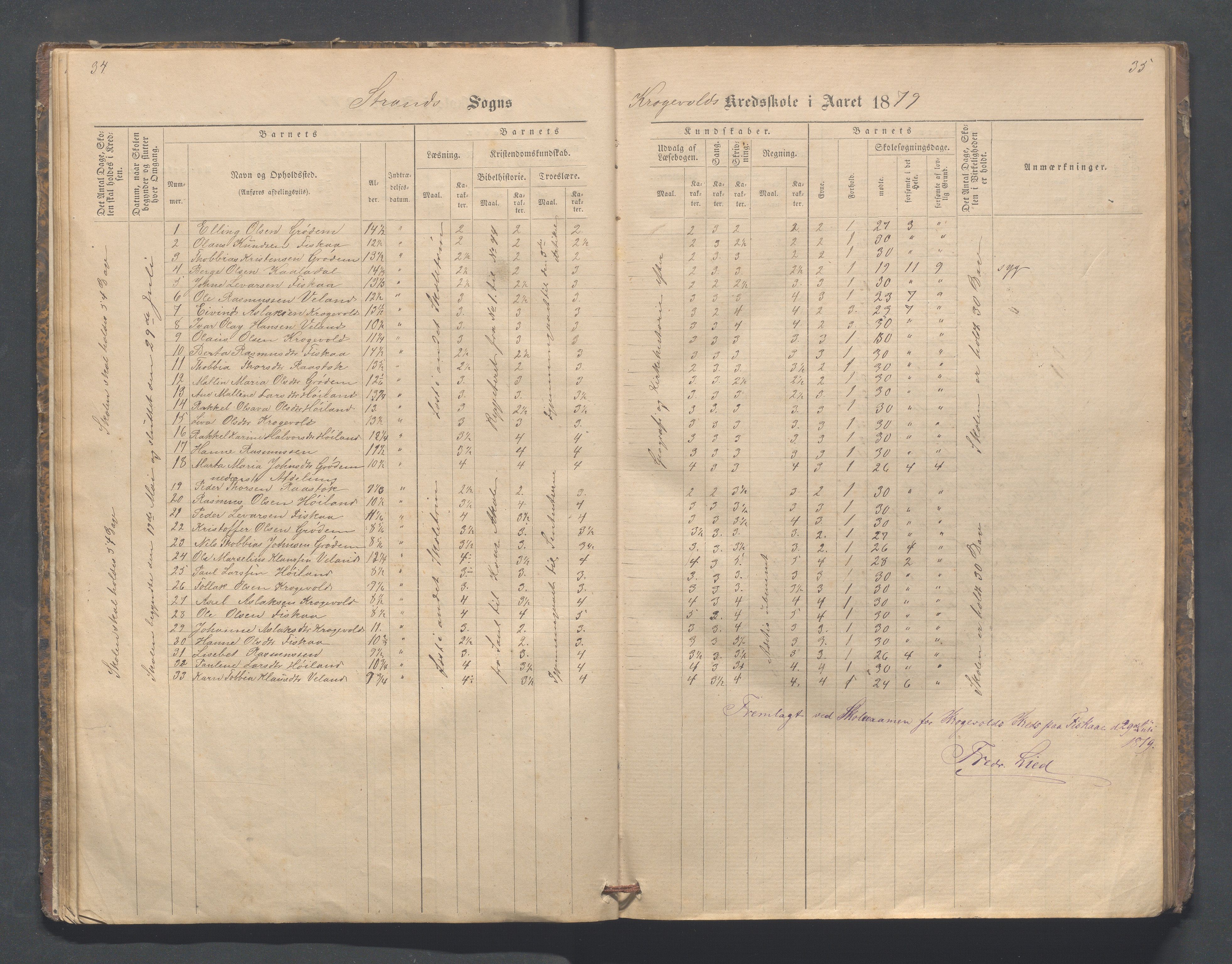 Strand kommune - Fiskå skole, IKAR/A-155/H/L0001: Skoleprotokoll for Krogevoll,Fiskå, Amdal og Vatland krets, 1874-1891, p. 34-35