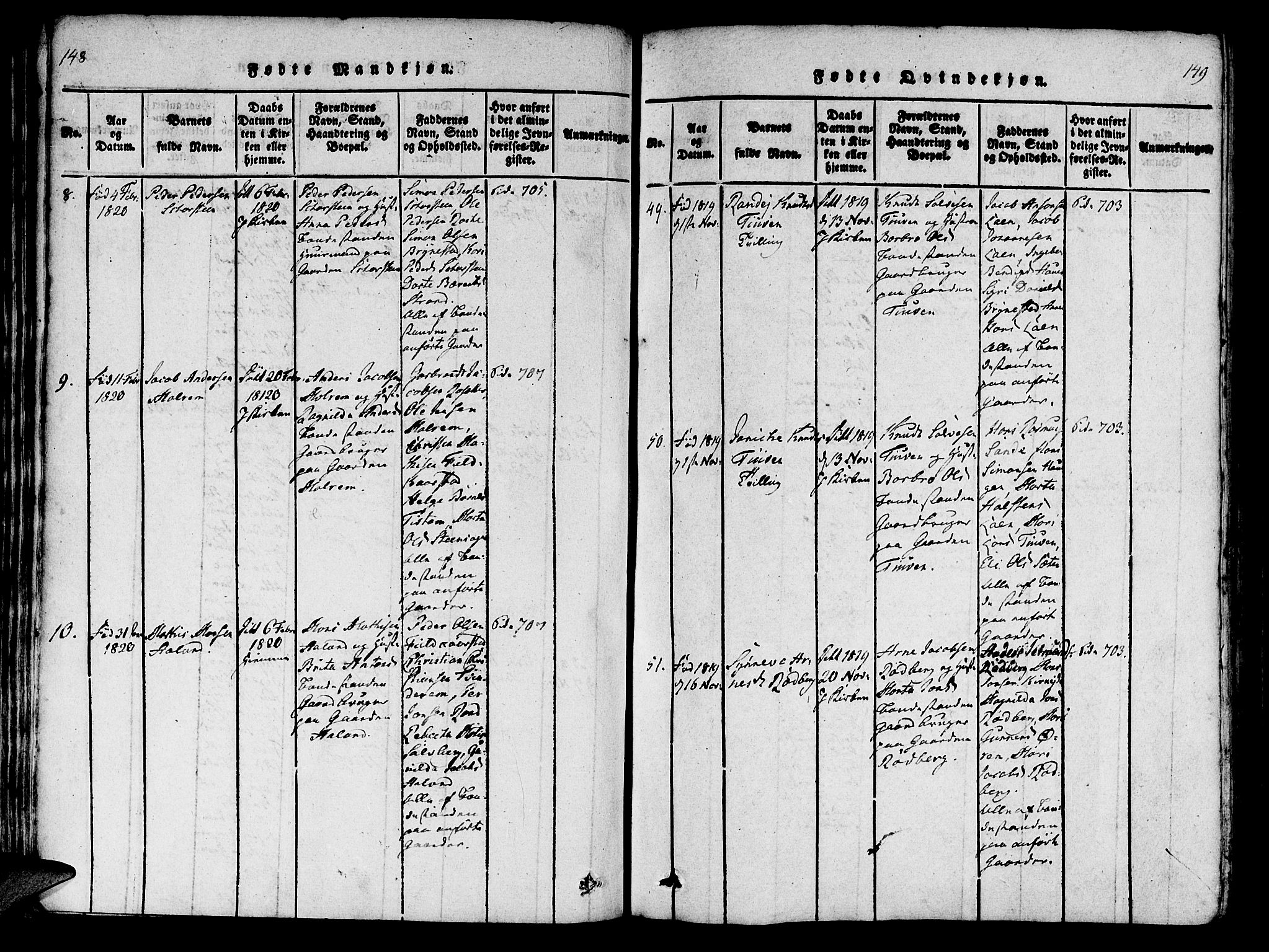 Innvik sokneprestembete, AV/SAB-A-80501: Parish register (official) no. A 2, 1816-1821, p. 148-149