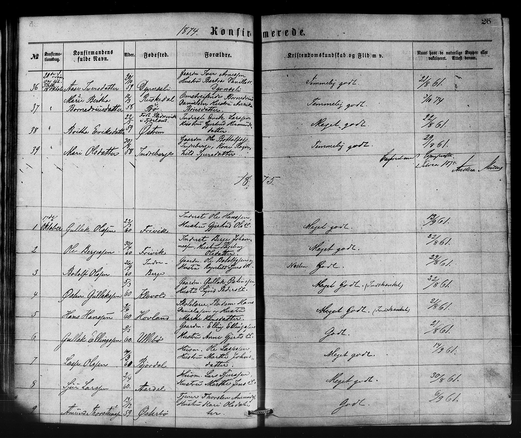 Lavik sokneprestembete, AV/SAB-A-80901: Parish register (copy) no. B 2, 1870-1881, p. 26