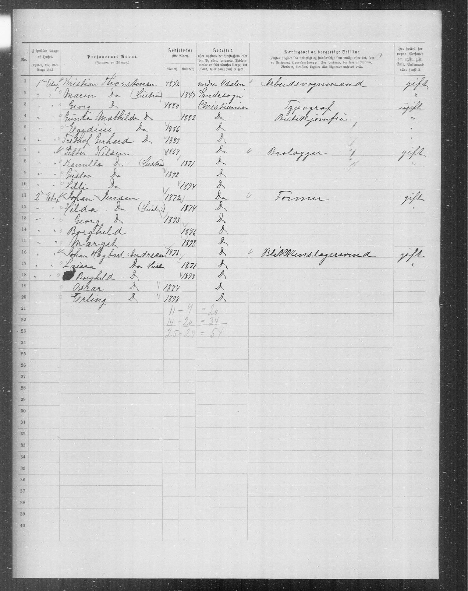 OBA, Municipal Census 1899 for Kristiania, 1899, p. 6832