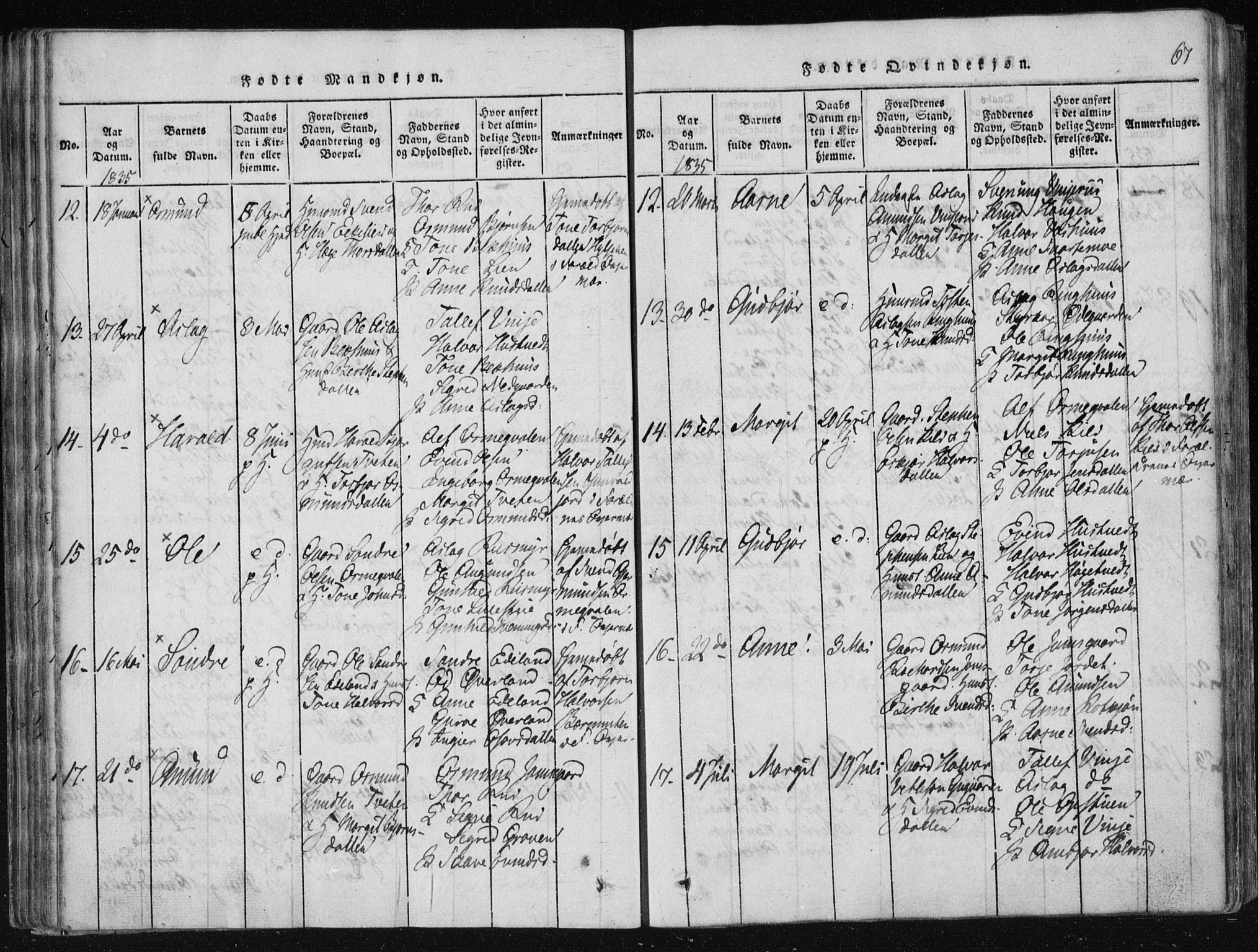 Vinje kirkebøker, SAKO/A-312/F/Fa/L0003: Parish register (official) no. I 3, 1814-1843, p. 67