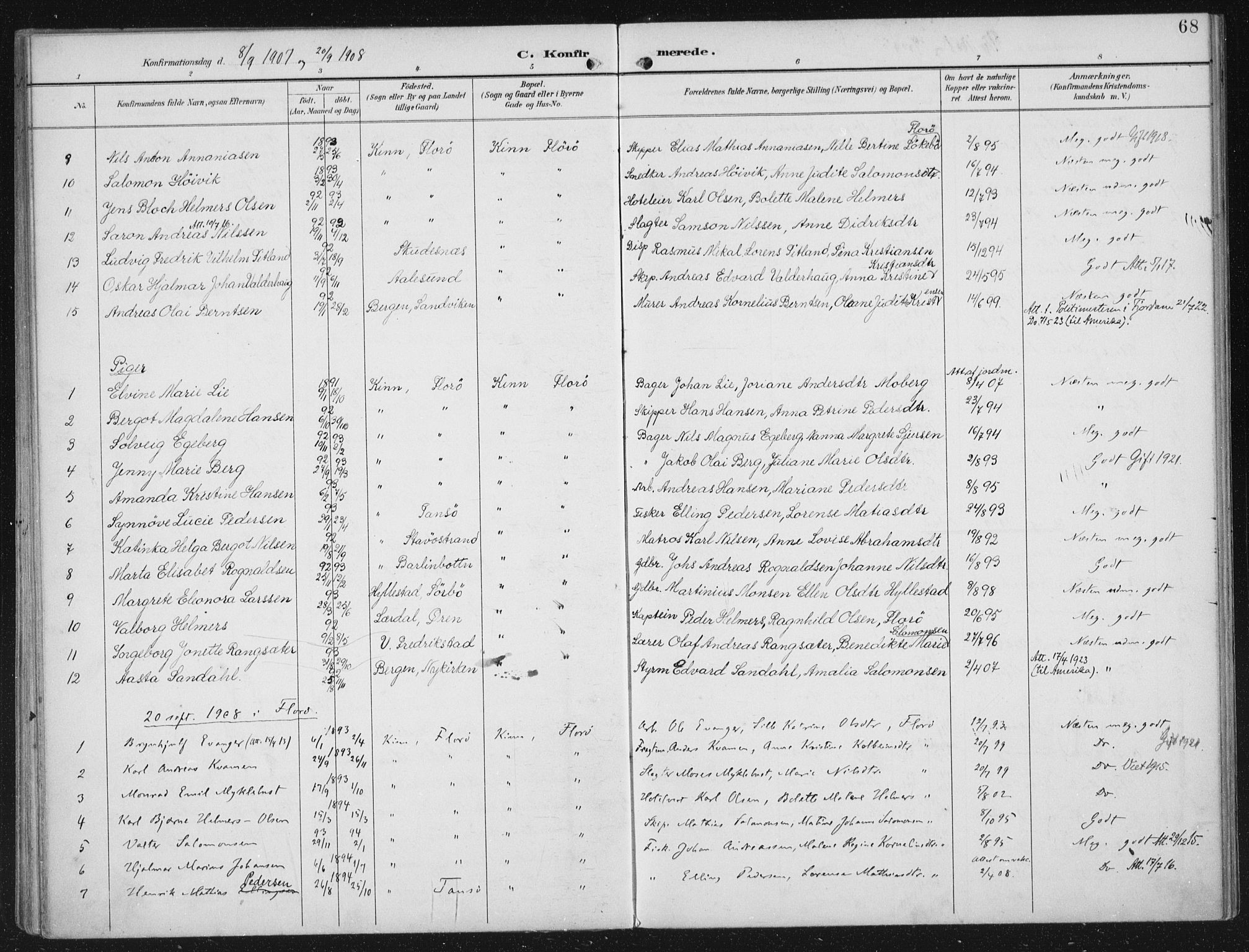 Kinn sokneprestembete, SAB/A-80801/H/Haa/Haac/L0002: Parish register (official) no. C 2, 1895-1916, p. 68