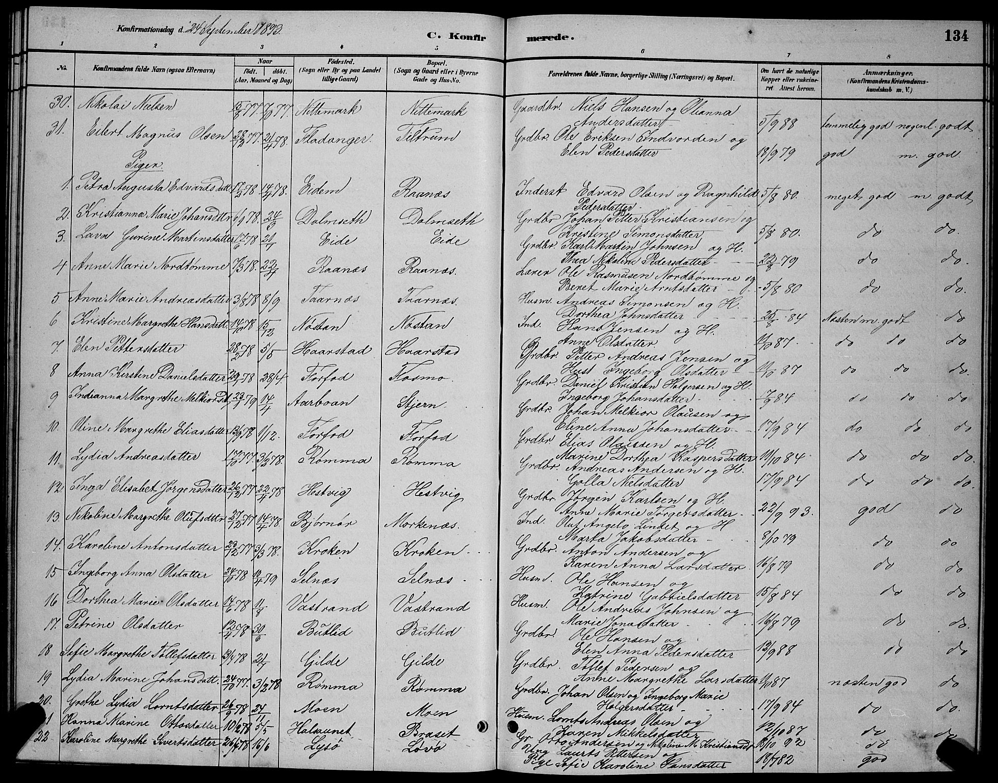 Ministerialprotokoller, klokkerbøker og fødselsregistre - Sør-Trøndelag, SAT/A-1456/655/L0687: Parish register (copy) no. 655C03, 1880-1898, p. 134