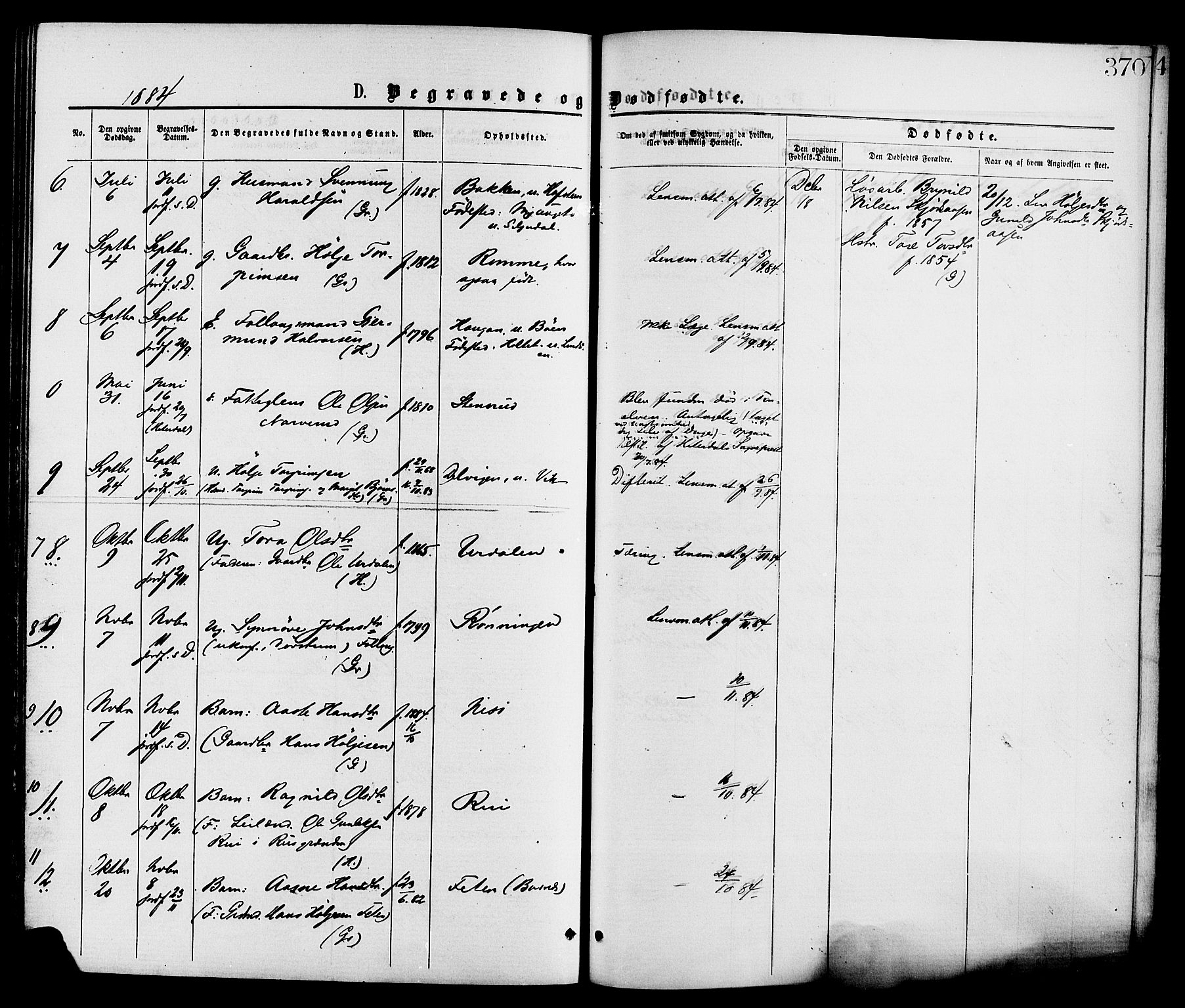 Gransherad kirkebøker, AV/SAKO-A-267/F/Fa/L0004: Parish register (official) no. I 4, 1871-1886, p. 370