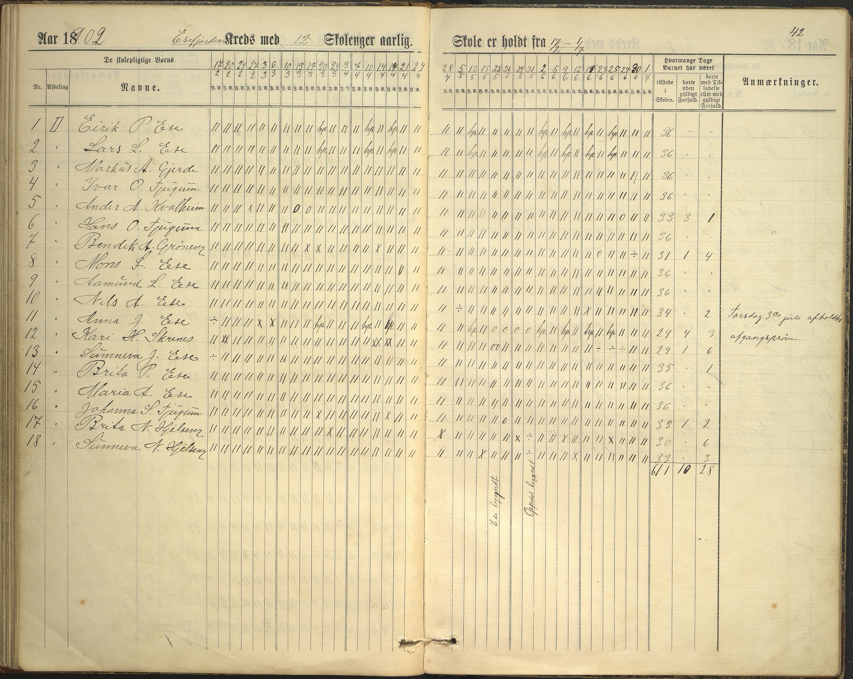 Balestrand kommune. Grøneng skule/Esefjorden skulekrins, VLFK/K-14180.520.07/543/L0001: dagbok for Esefjorden skulekrins, 1882-1905, p. 42