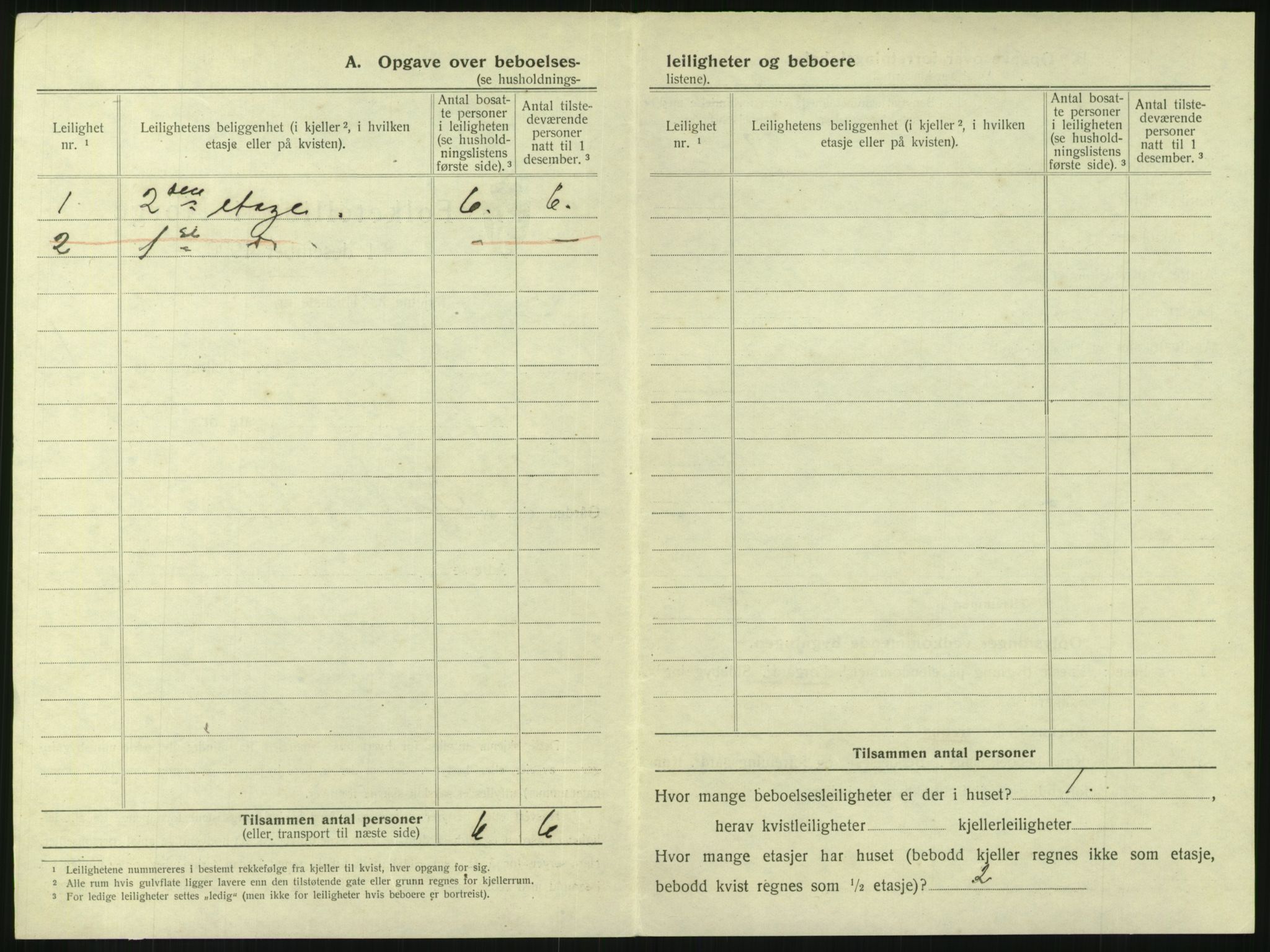 SAKO, 1920 census for Horten, 1920, p. 248