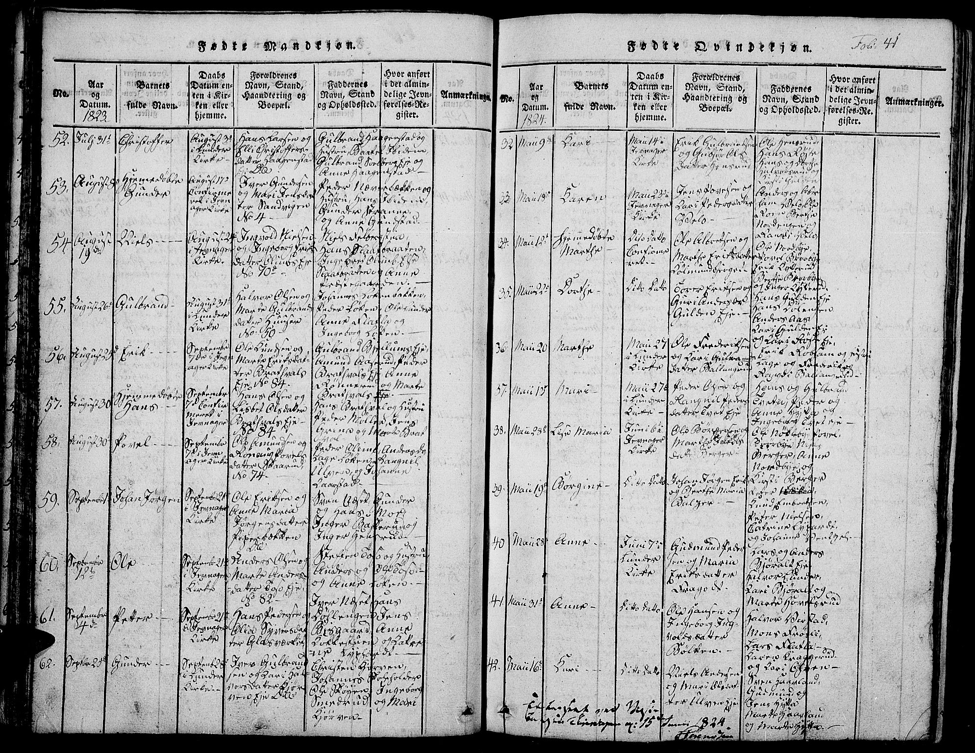 Jevnaker prestekontor, AV/SAH-PREST-116/H/Ha/Hab/L0001: Parish register (copy) no. 1, 1815-1837, p. 41