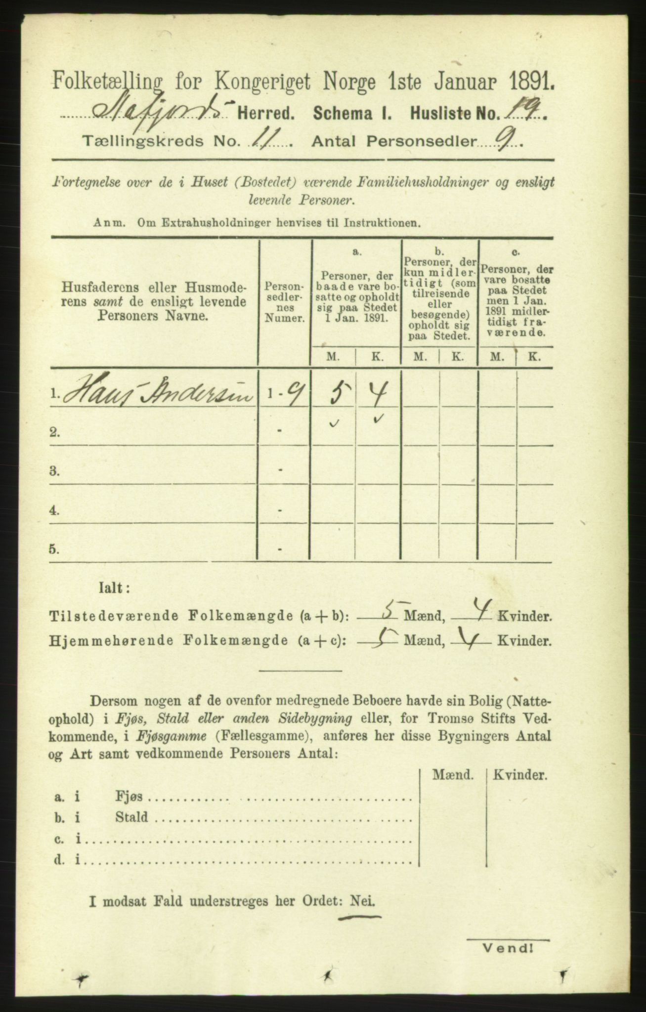 RA, 1891 census for 1630 Åfjord, 1891, p. 3266