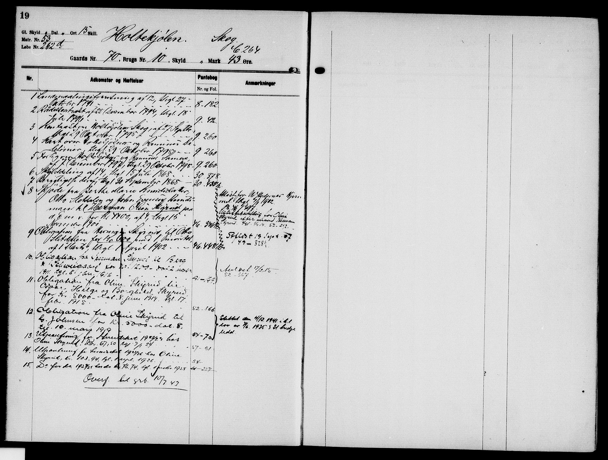 Solør tingrett, AV/SAH-TING-008/H/Ha/Hak/L0006: Mortgage register no. VI, 1900-1935, p. 19