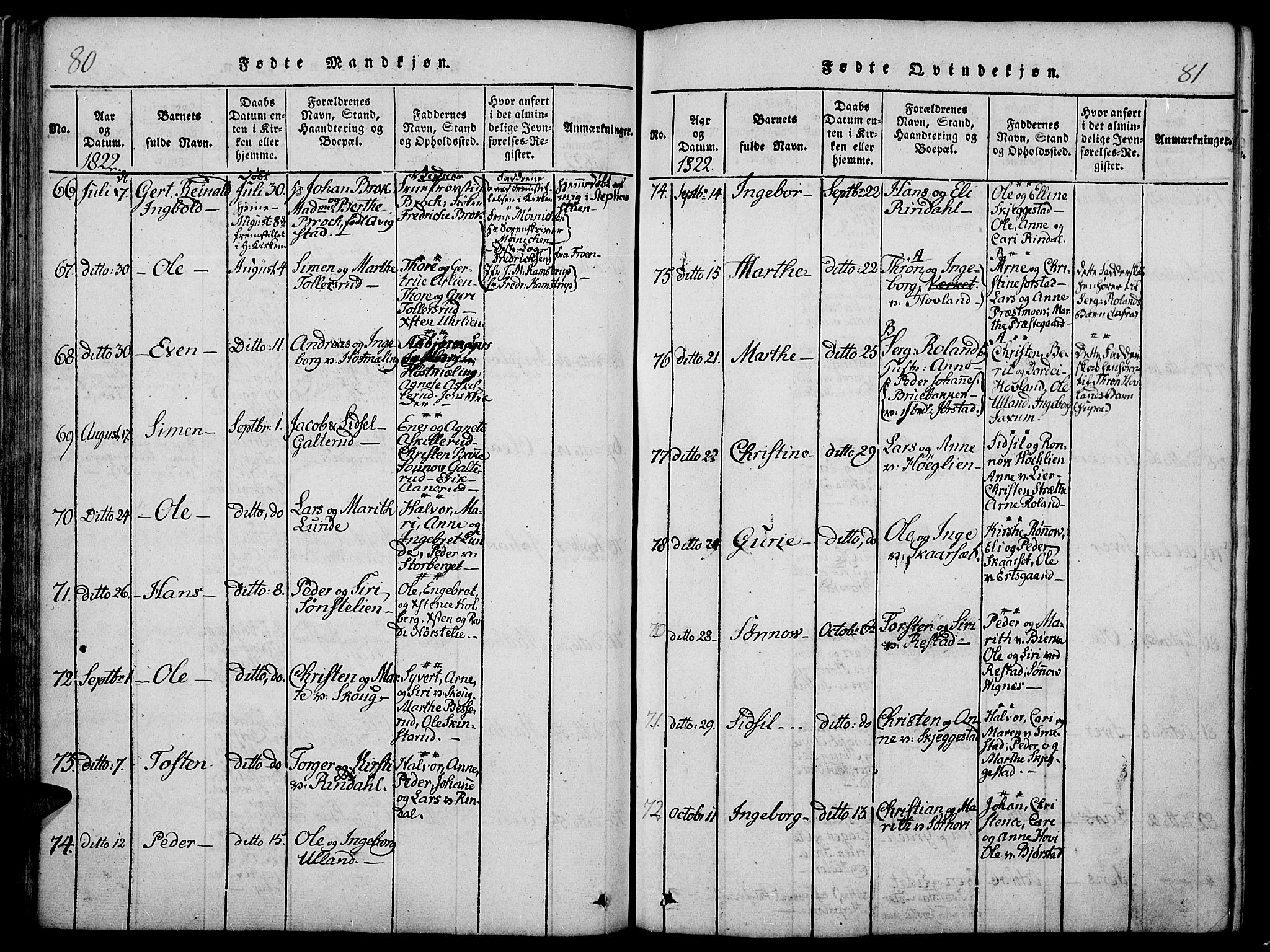 Fåberg prestekontor, AV/SAH-PREST-086/H/Ha/Haa/L0003: Parish register (official) no. 3, 1818-1833, p. 80-81