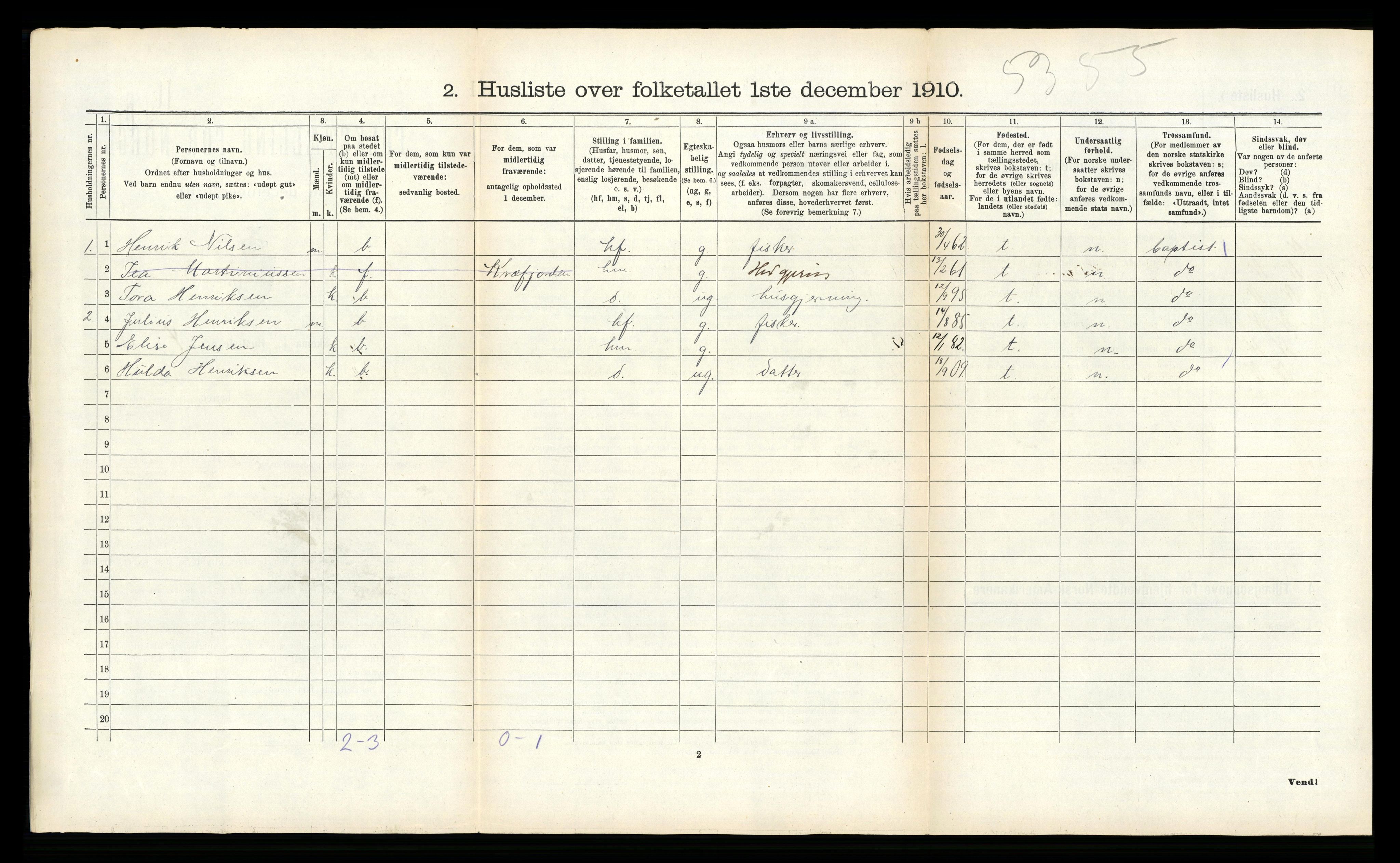 RA, 1910 census for Hadsel, 1910, p. 368