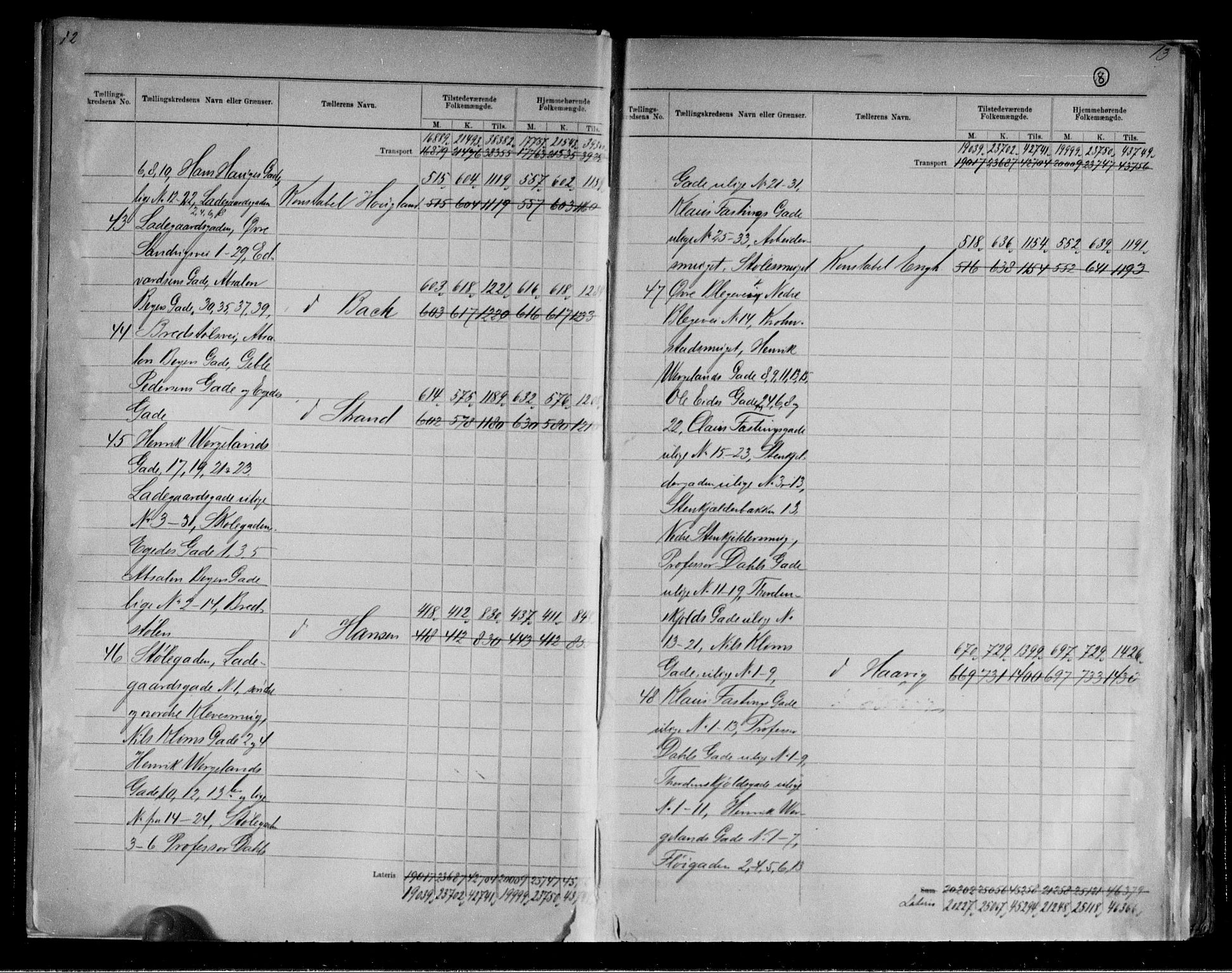 RA, 1891 Census for 1301 Bergen, 1891, p. 8