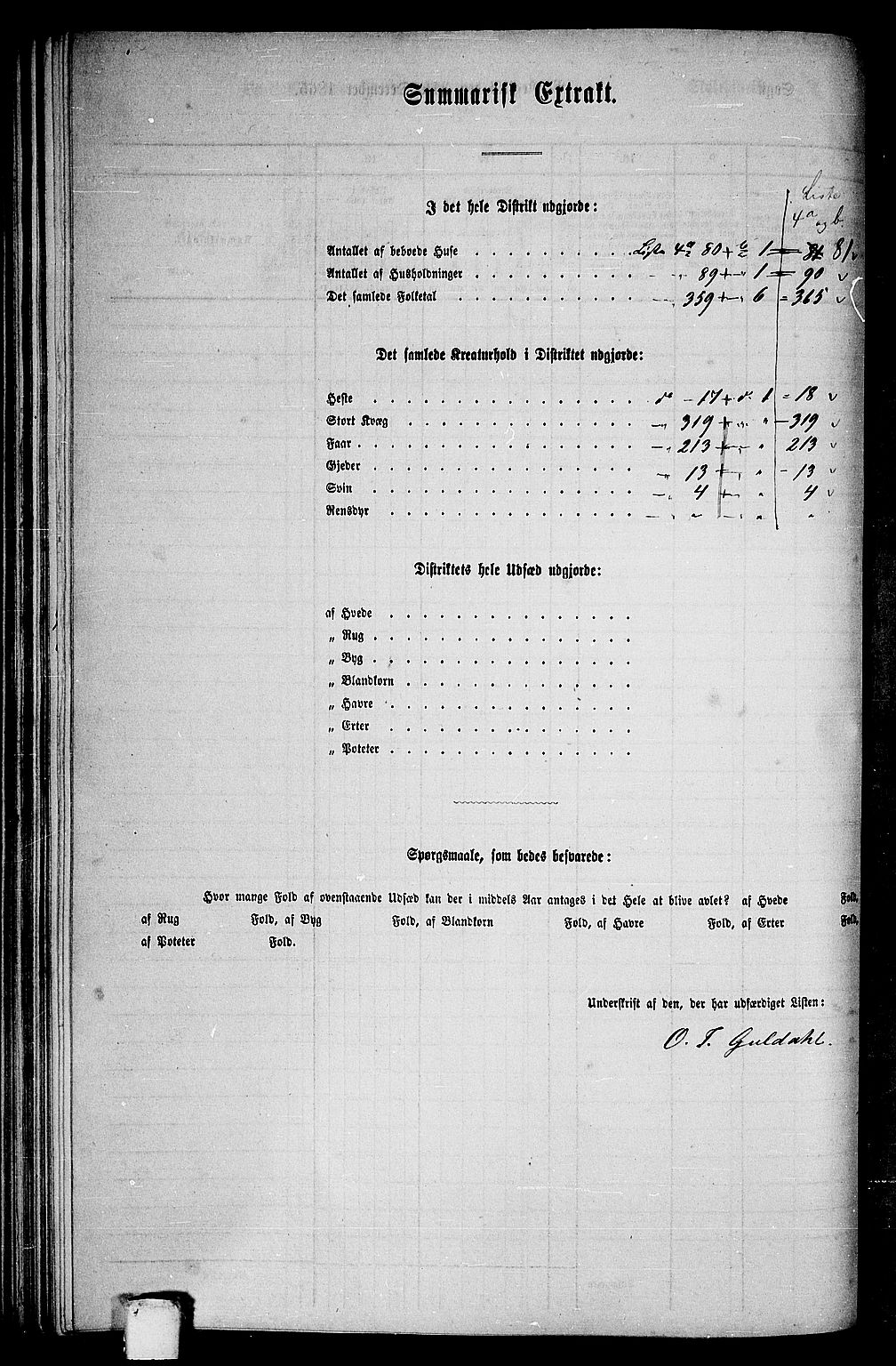 RA, 1865 census for Røros, 1865, p. 89