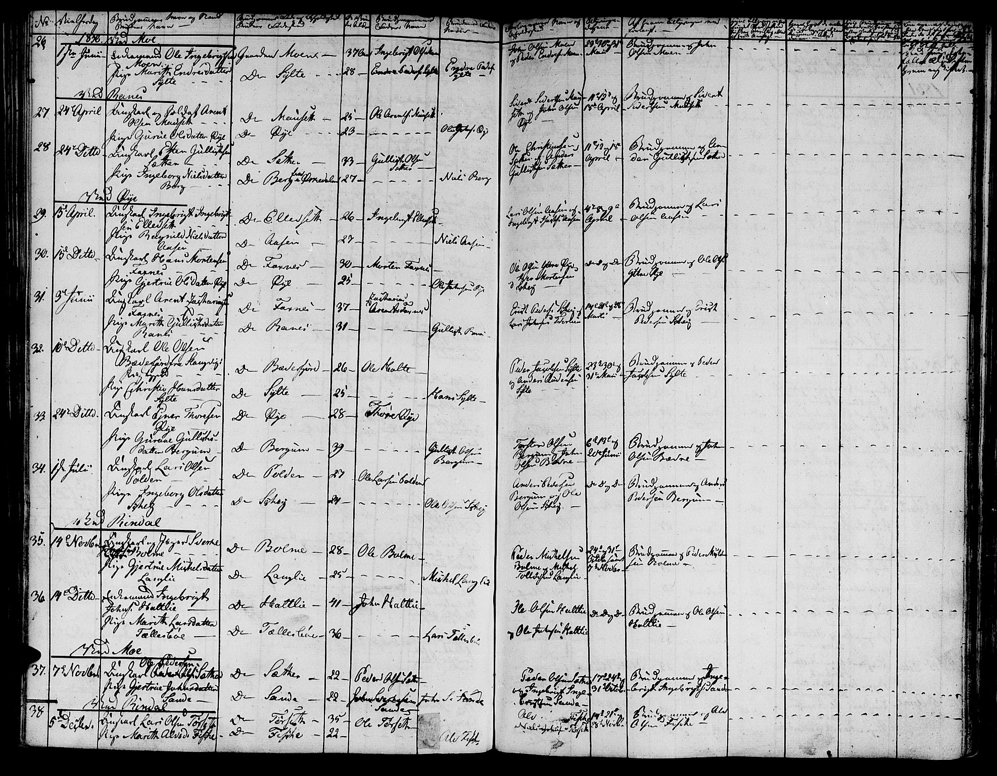 Ministerialprotokoller, klokkerbøker og fødselsregistre - Møre og Romsdal, AV/SAT-A-1454/595/L1042: Parish register (official) no. 595A04, 1829-1843, p. 304