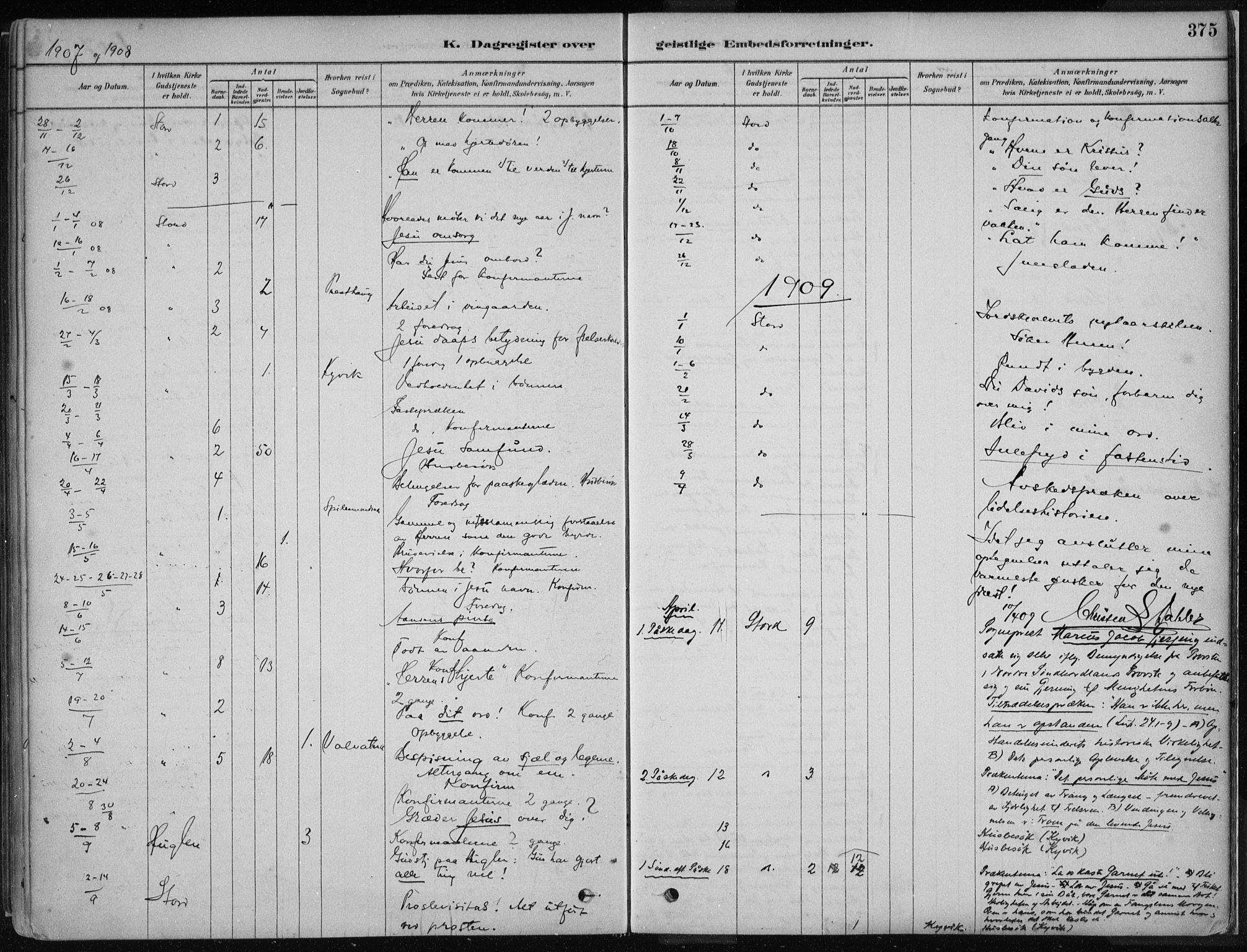 Stord sokneprestembete, SAB/A-78201/H/Haa: Parish register (official) no. B 2, 1878-1913, p. 375